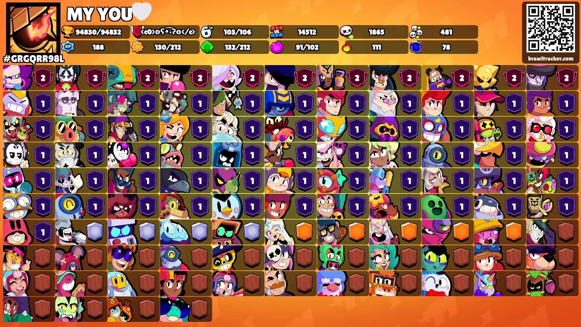 MY YOU🤍's Ranks
