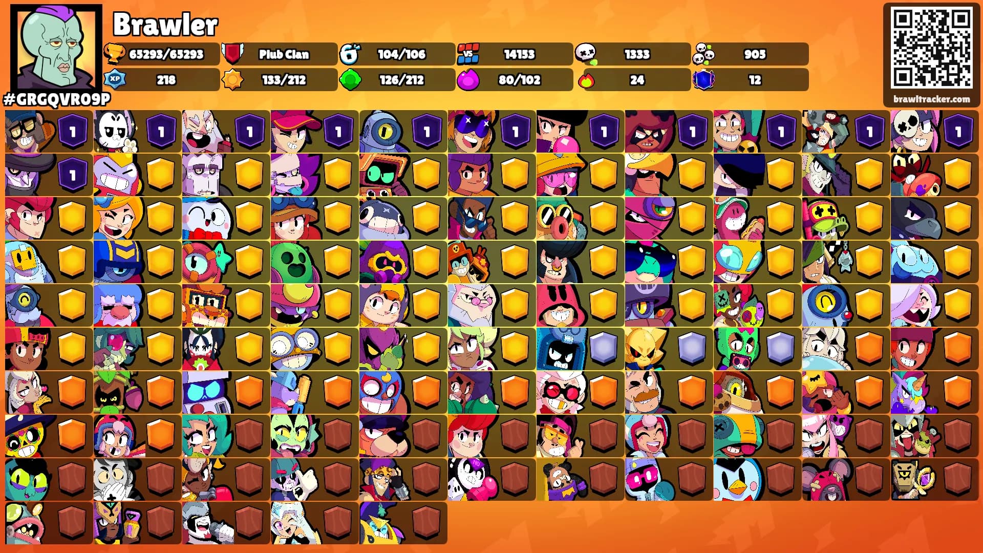 Brawler's Ranks