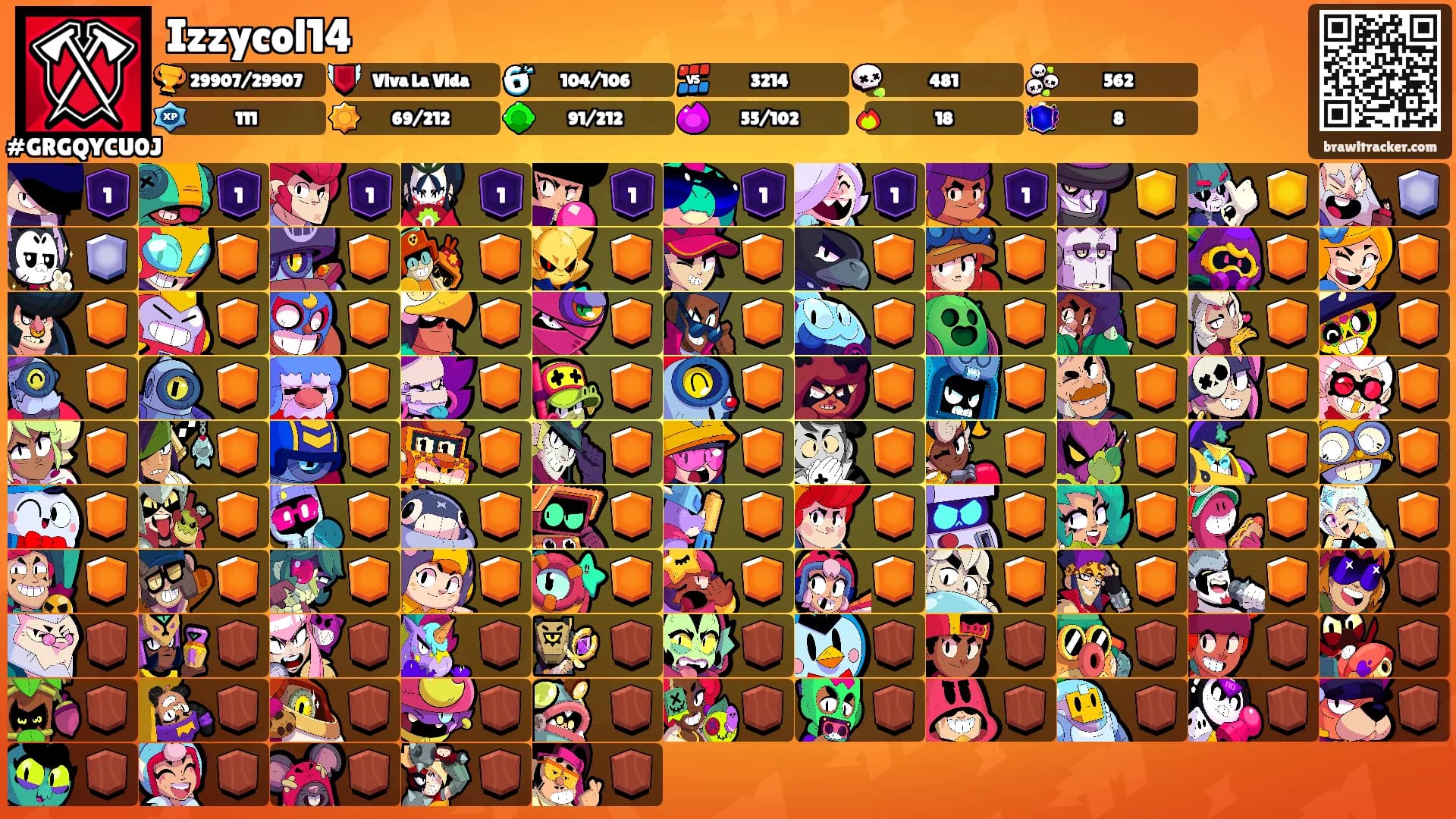 Izzycol14's Ranks