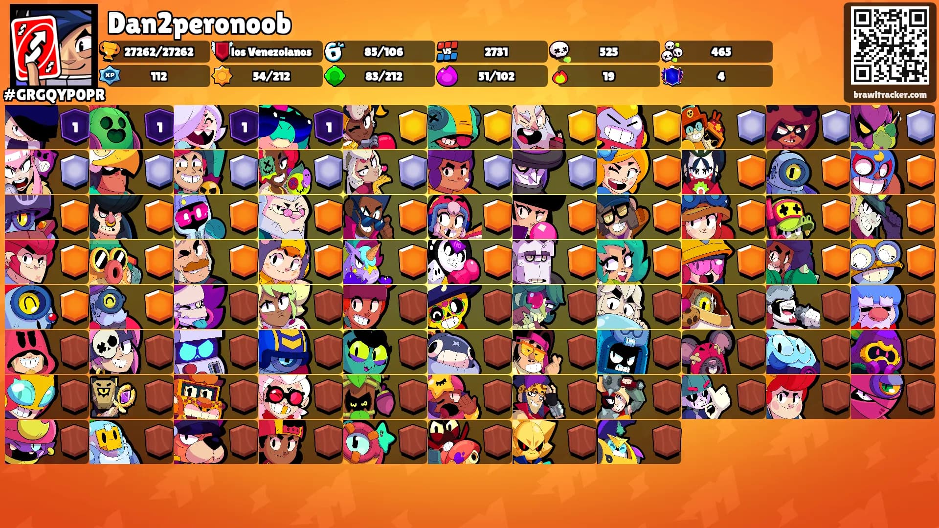 Dan2peronoob's Ranks