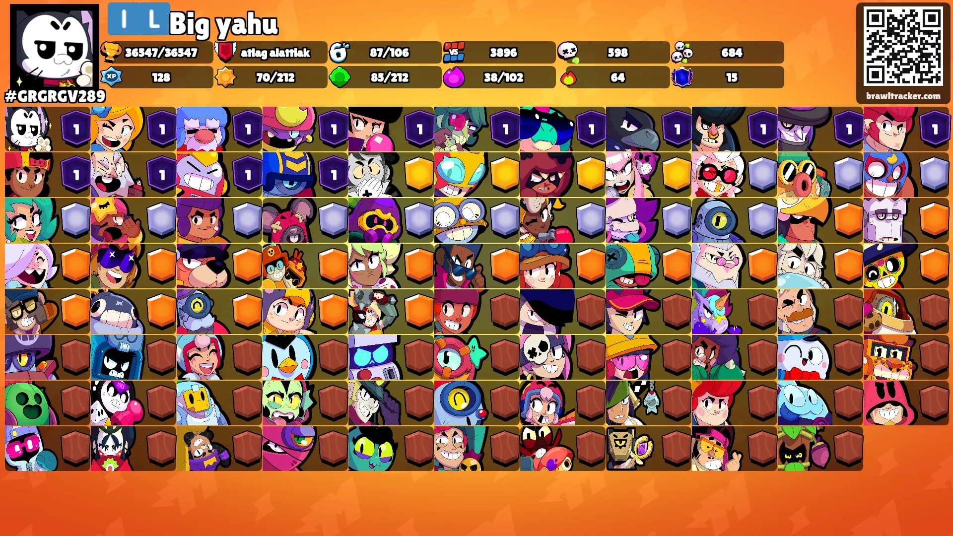 🇮🇱Big yahu's Ranks