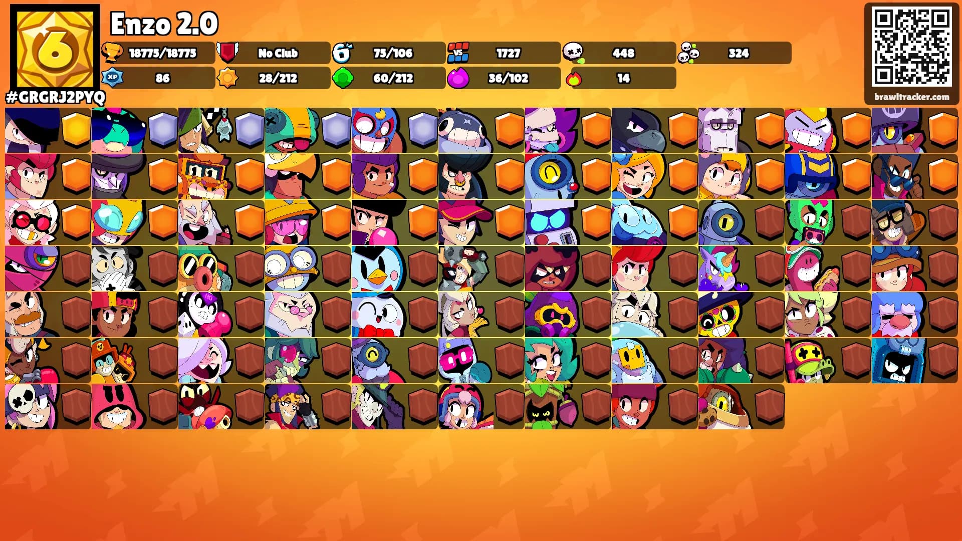 Enzo 2.0's Ranks