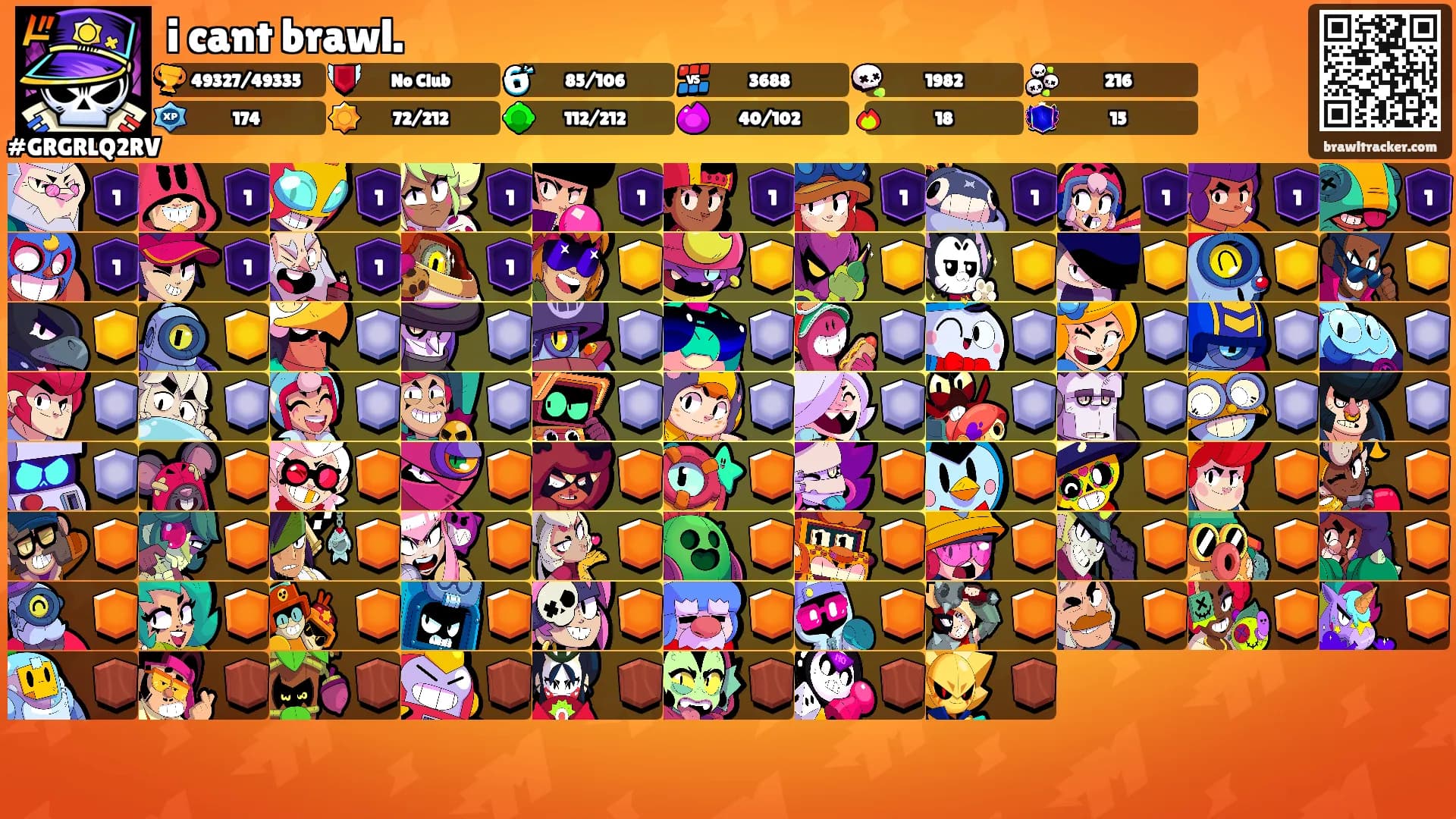 i cant brawl.'s Ranks