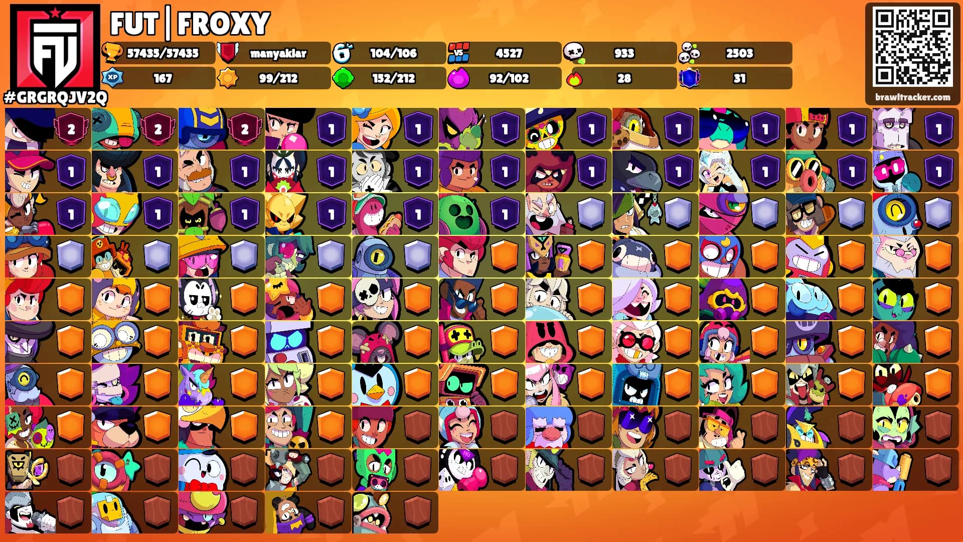 FUT|FROXY's Ranks