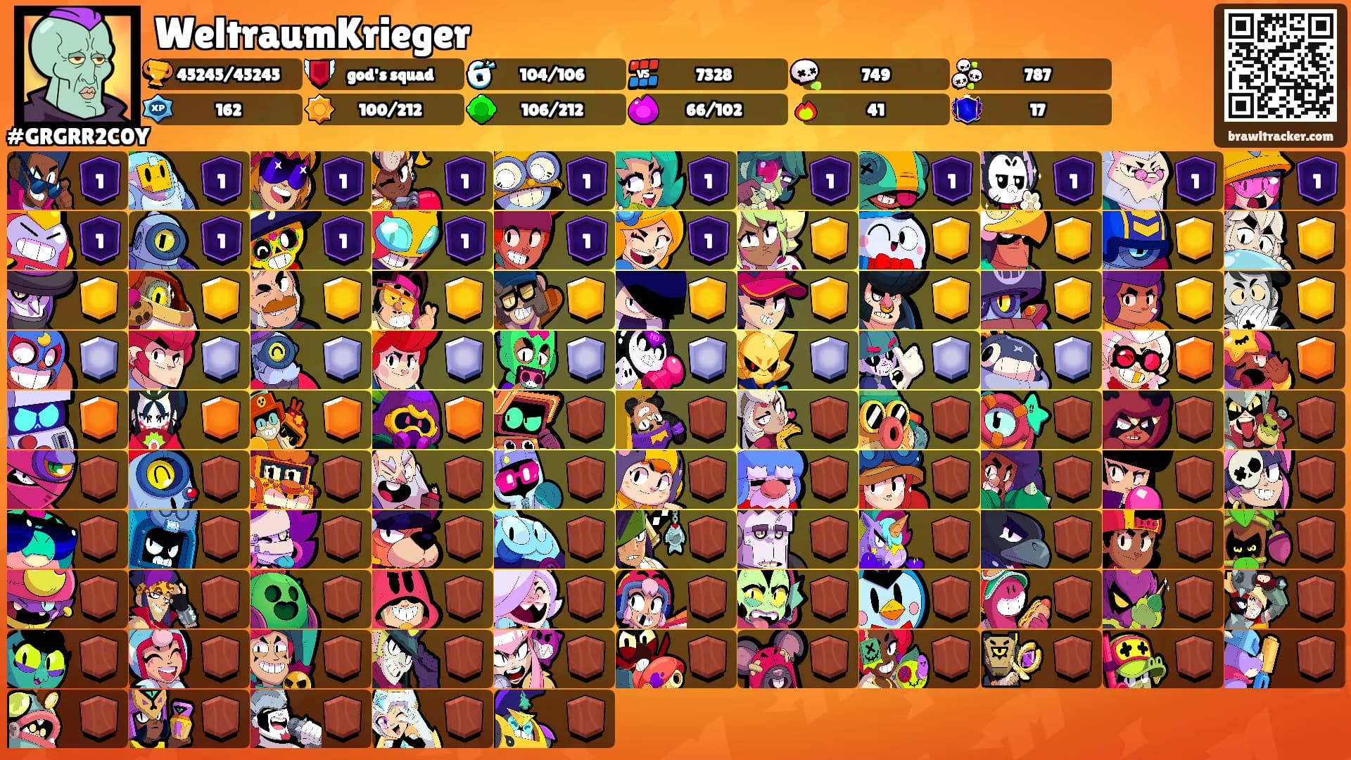 WeltraumKrieger's Ranks