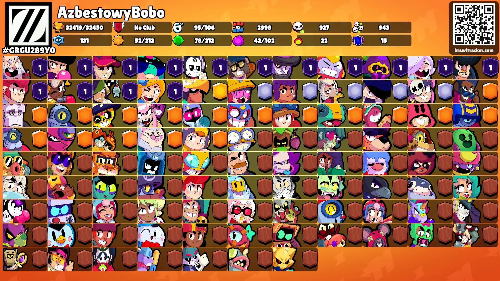 AzbestowyBobo's Ranks