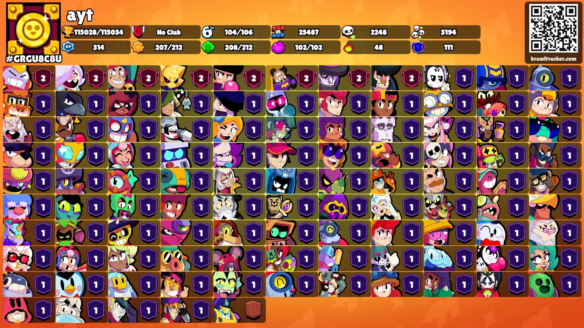 ayt's Ranks