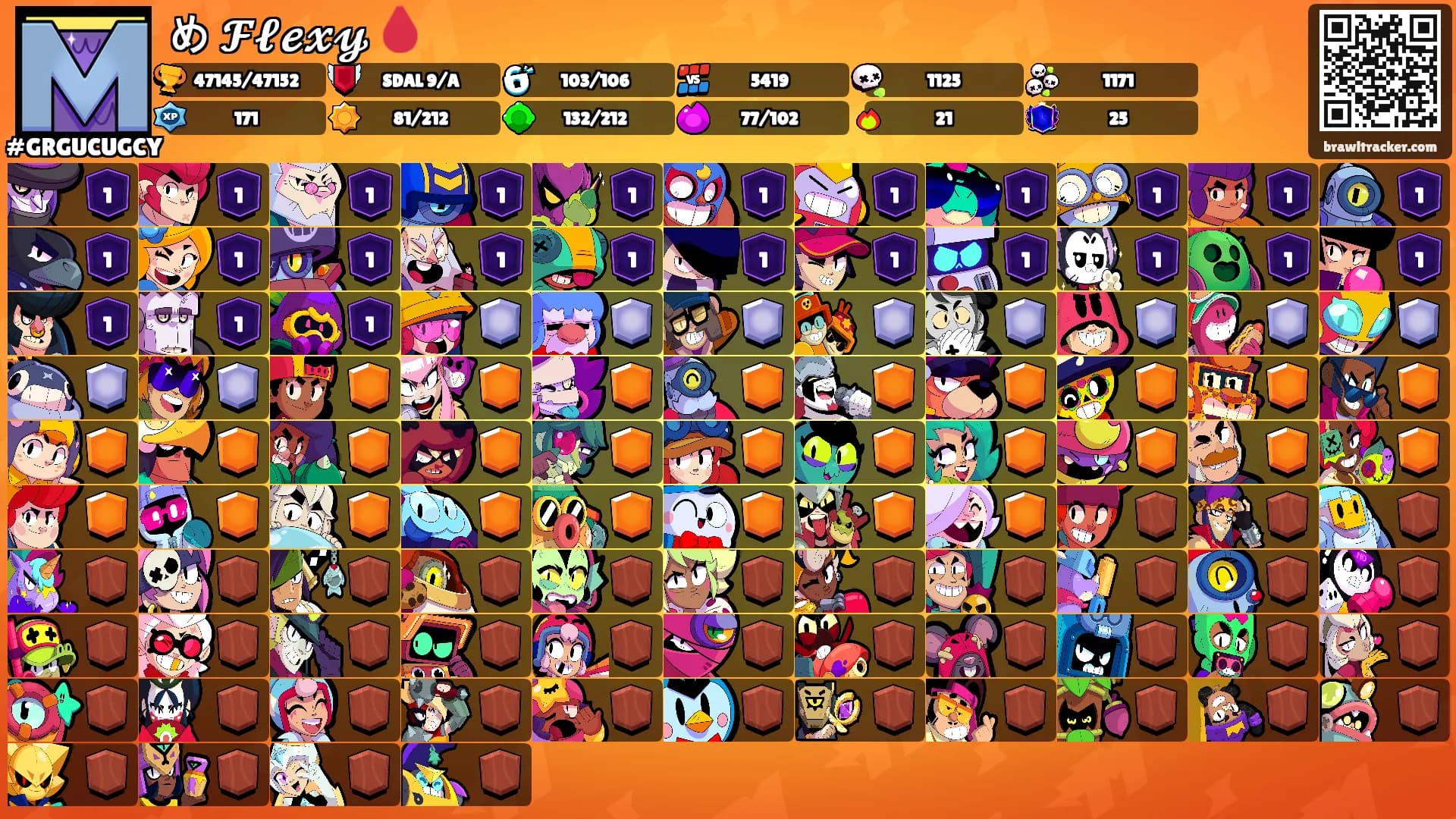 め 𝓕𝓵𝓮𝔁𝔂 🩸's Ranks