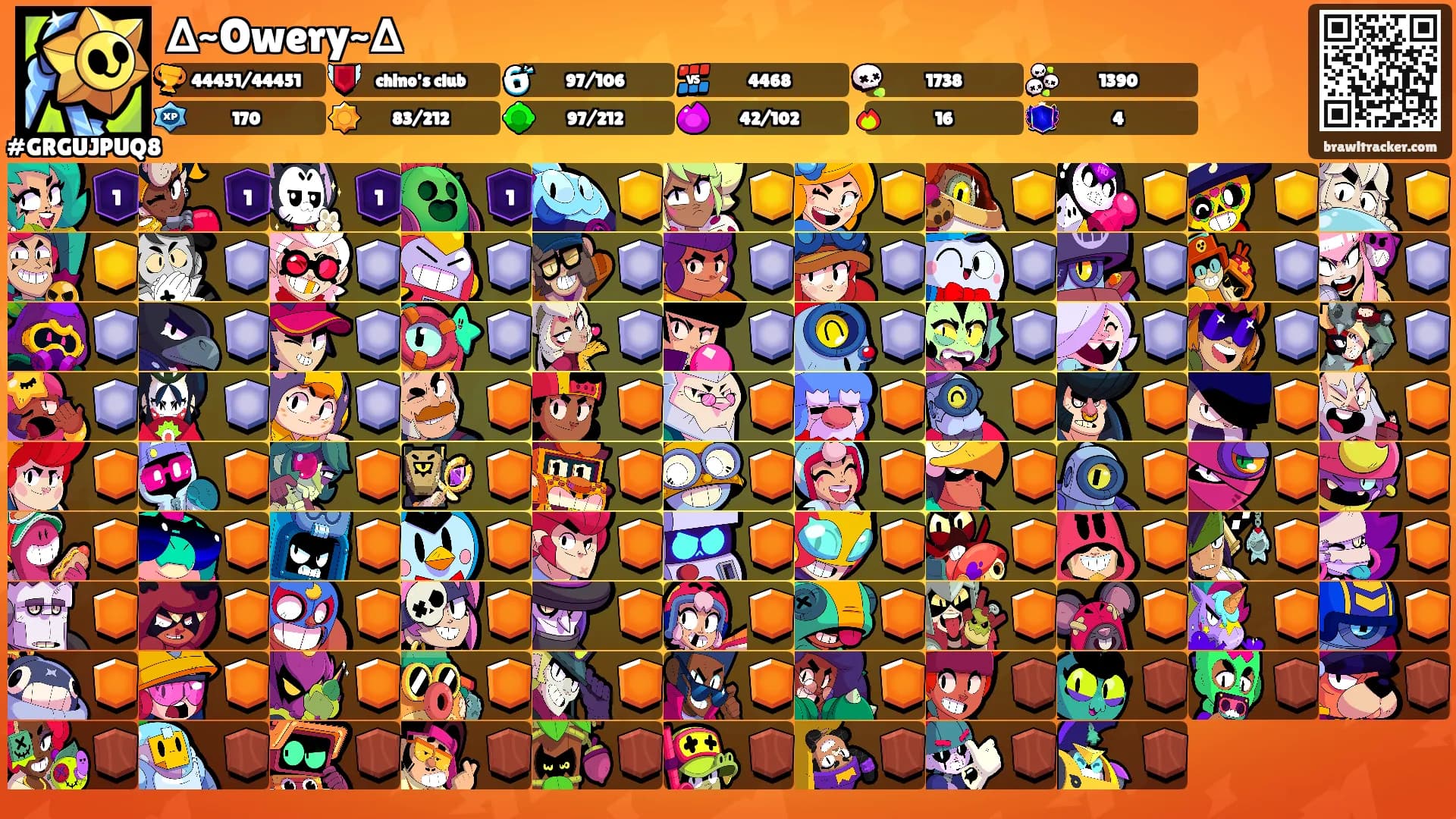∆~Owery~∆'s Ranks