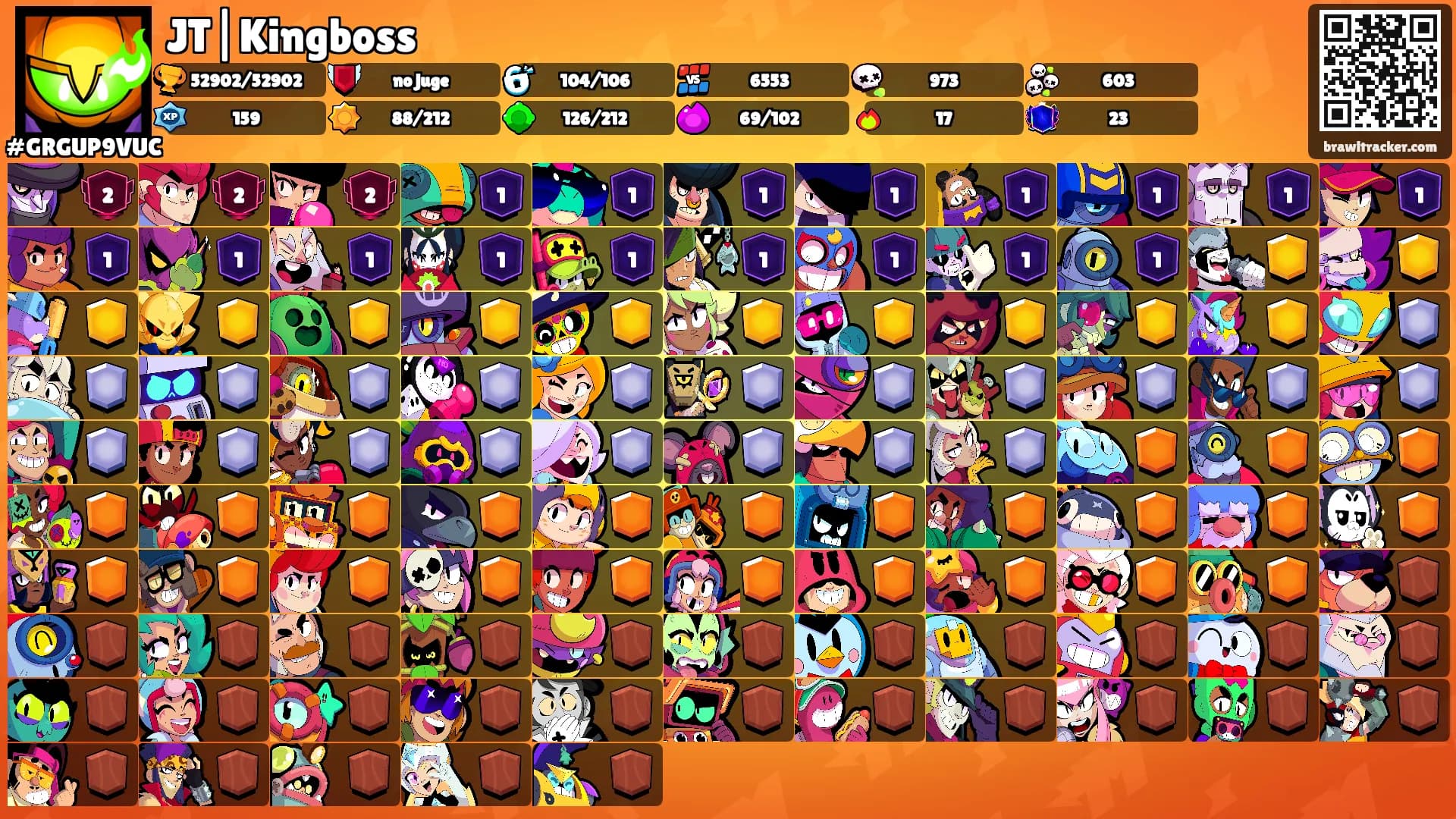 JT|Kingboss's Ranks