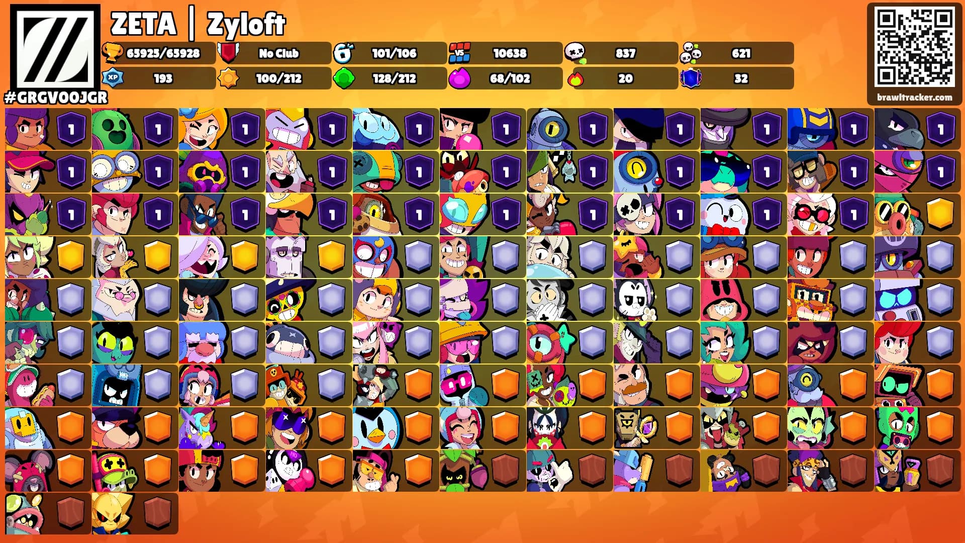 ZETA | Zyloft's Ranks