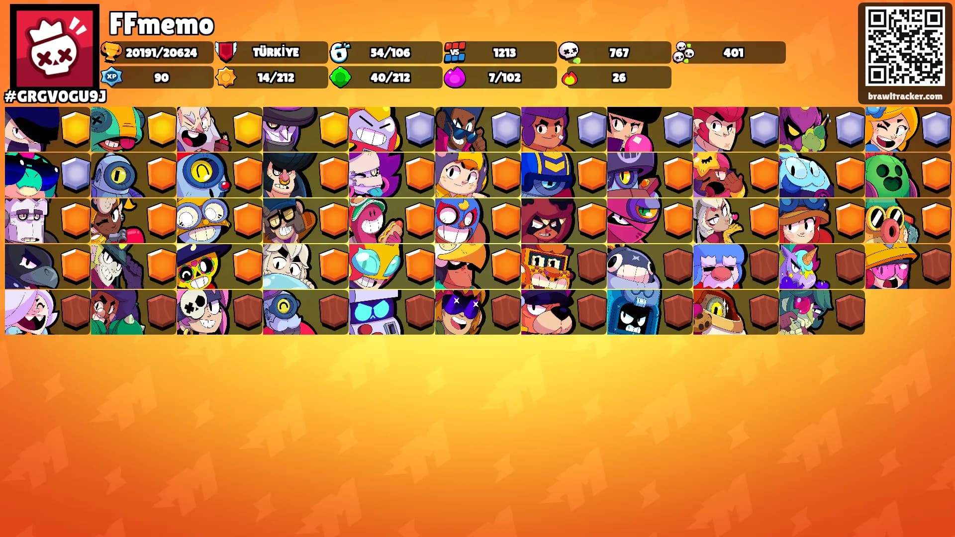 FFmemo's Ranks