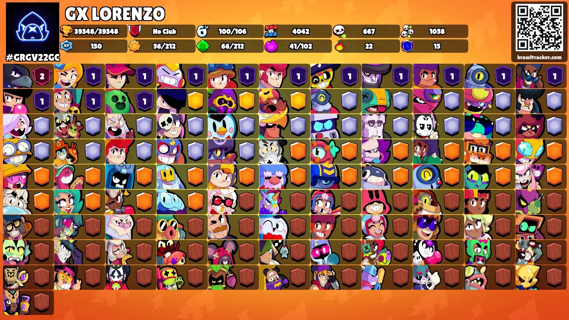 GX LORENZO's Ranks