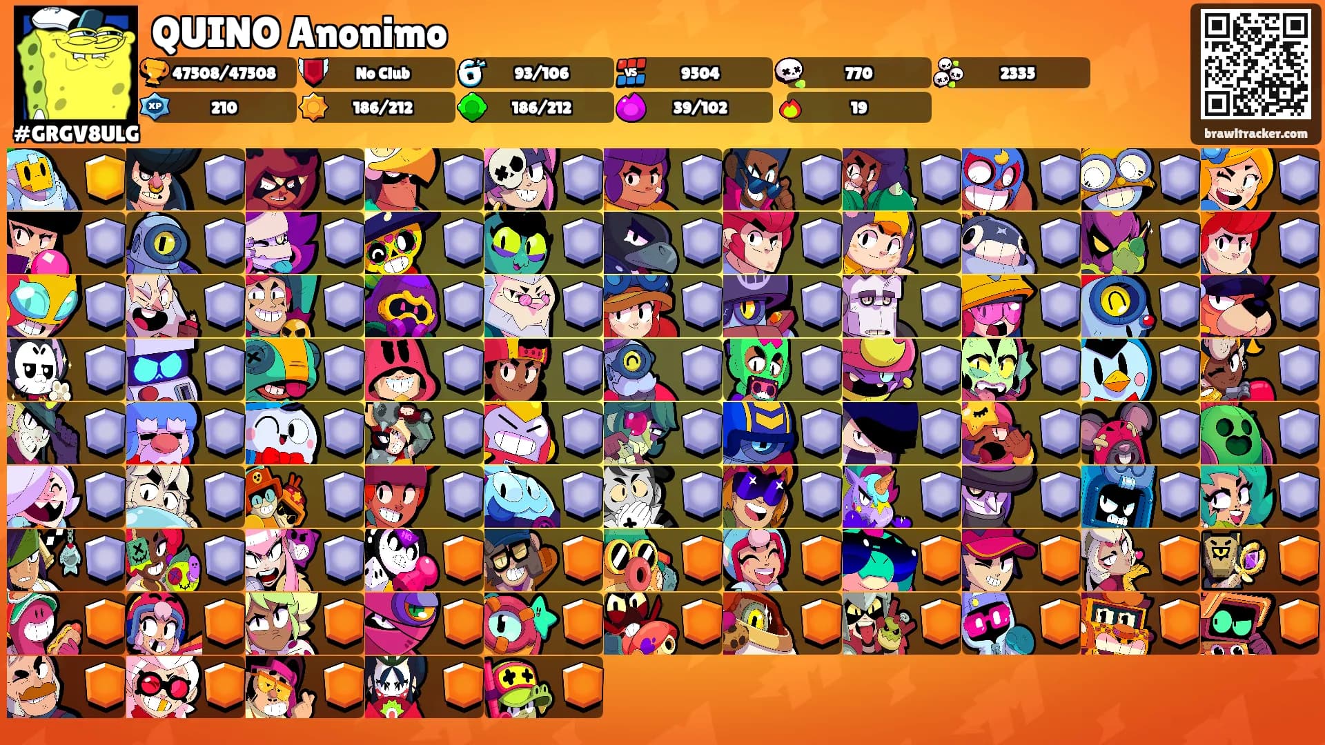 QUINO Anonimo's Ranks