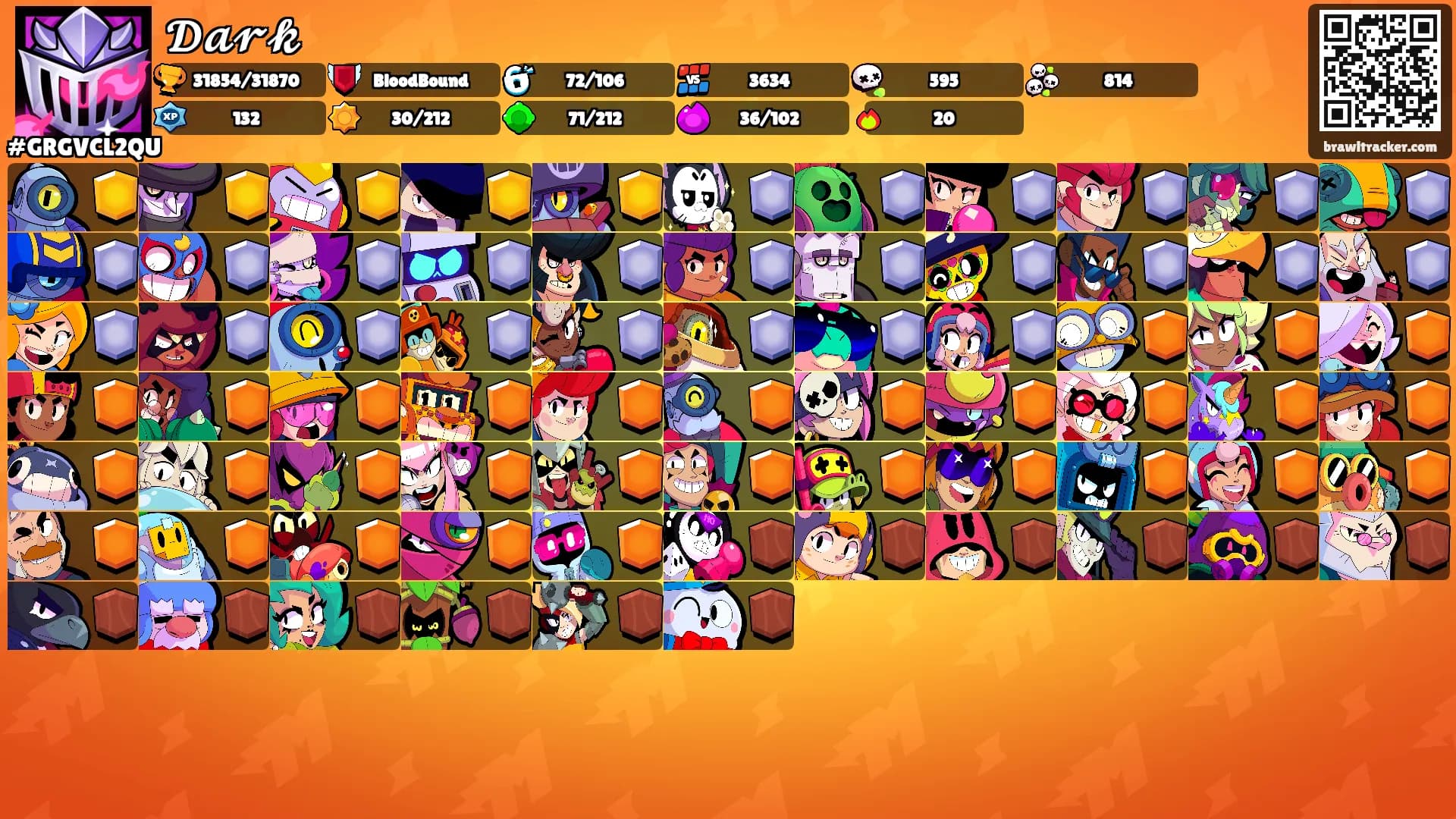 𝓓𝓪𝓻𝓴's Ranks