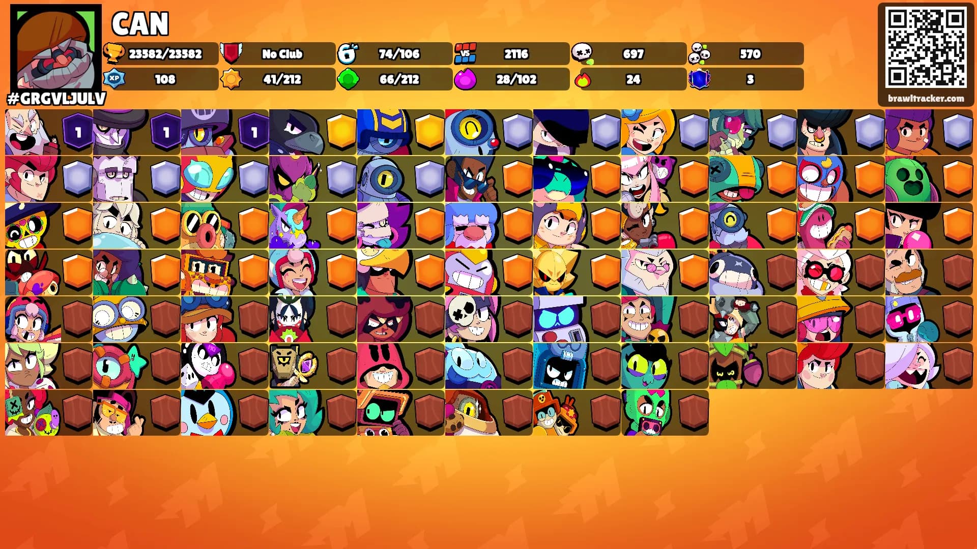 CAN's Ranks