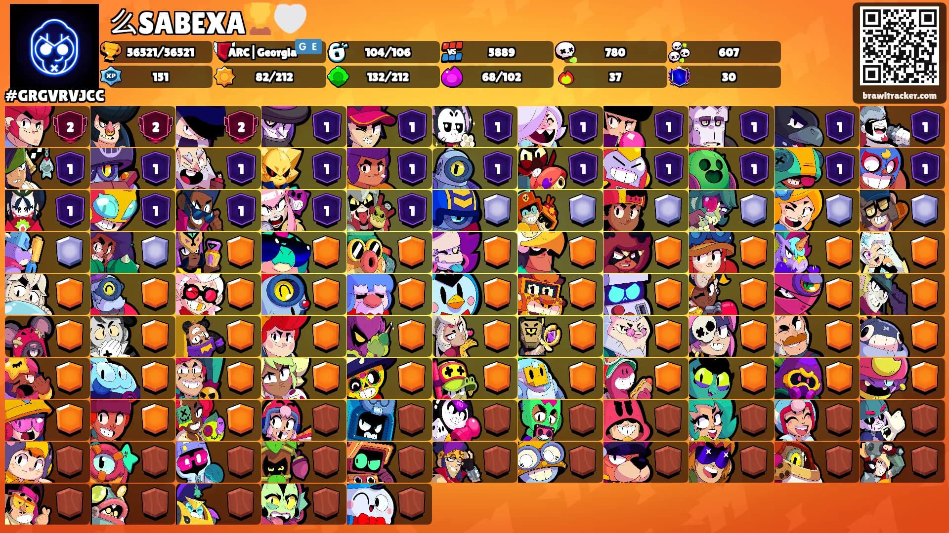 么SABEXA🏆🤍's Ranks