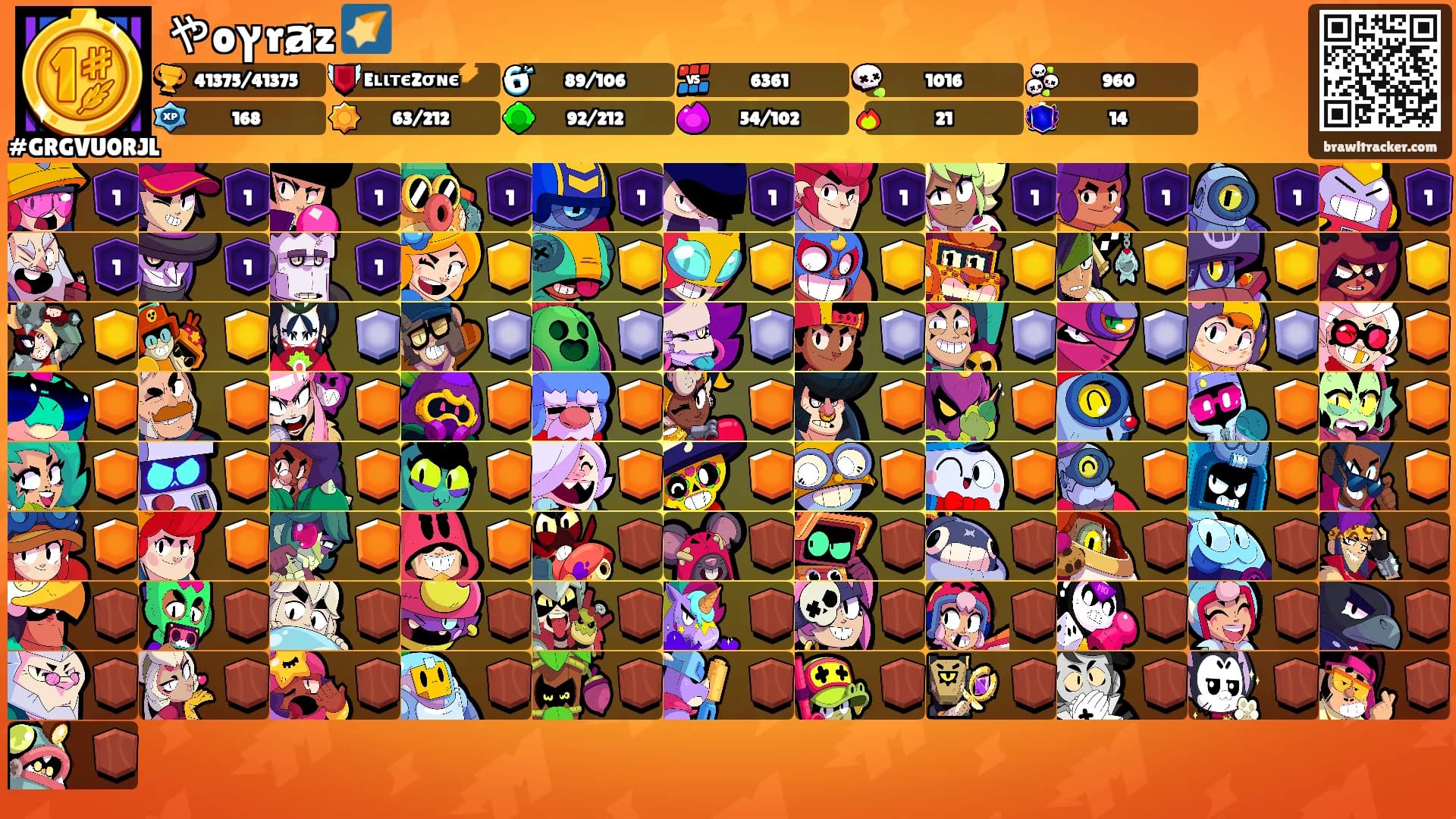 やoץrⱥz 🌠's Ranks