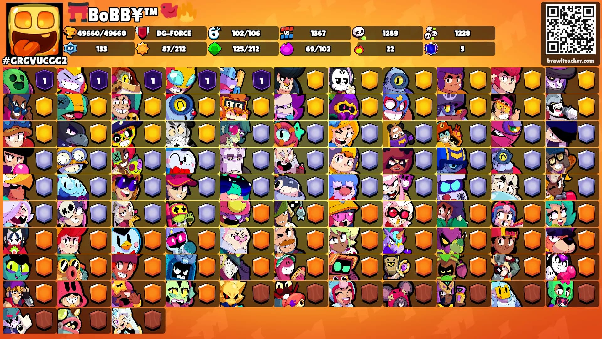 ⛩️BoBB¥™🐦‍🔥's Ranks