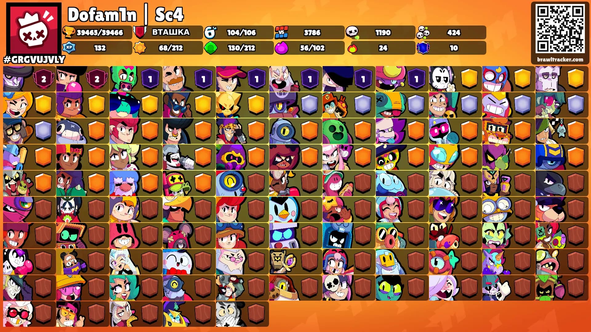 Dofam1n | Sc4's Ranks