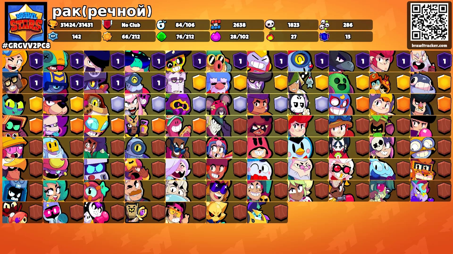 рак(речной)'s Ranks