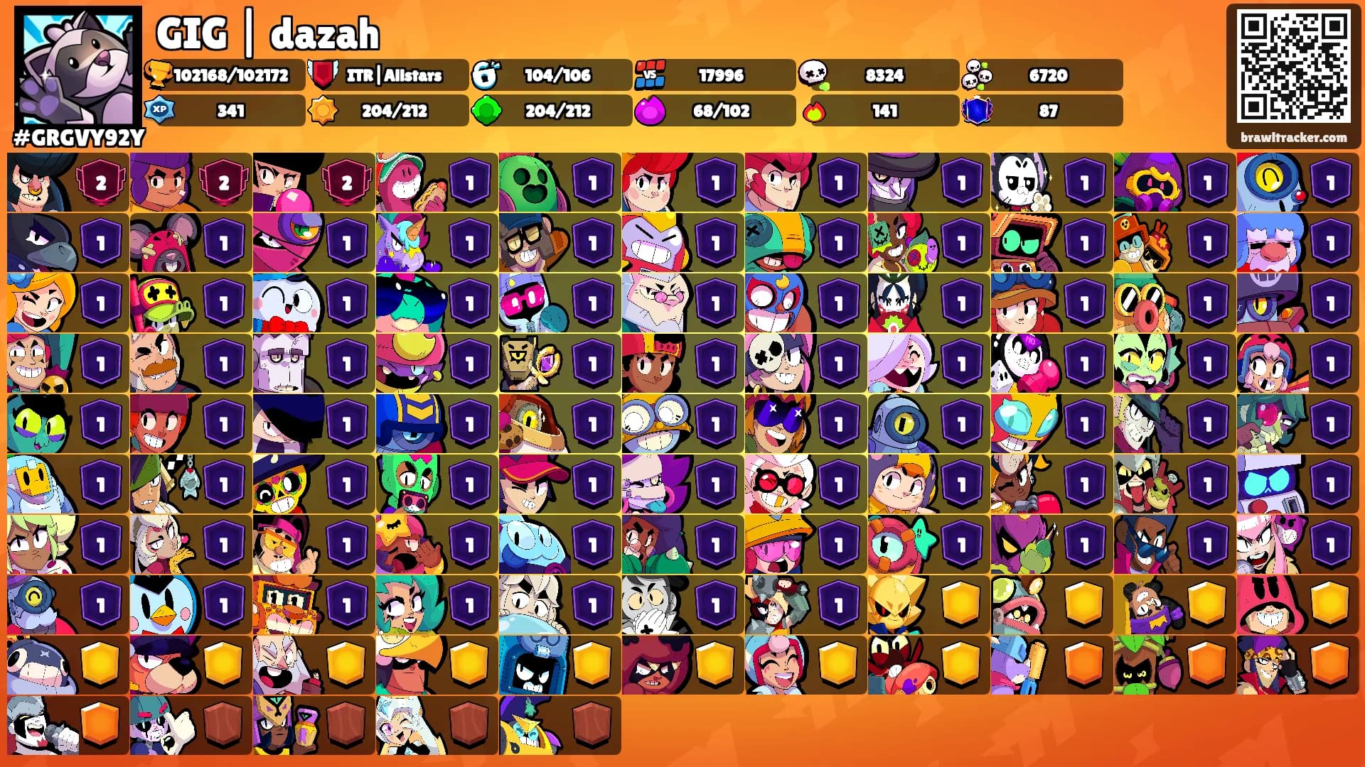 GIG | dazah's Ranks