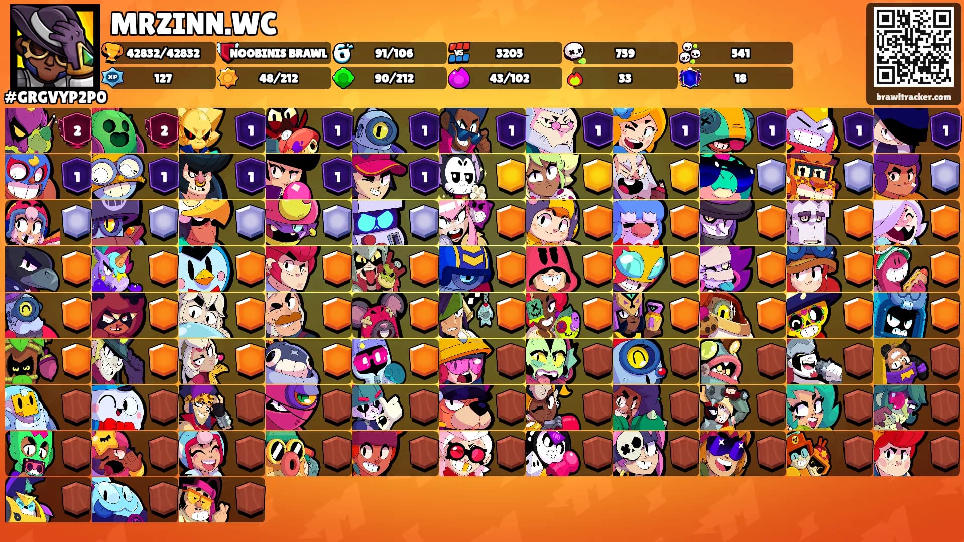 MRZINN.WC's Ranks