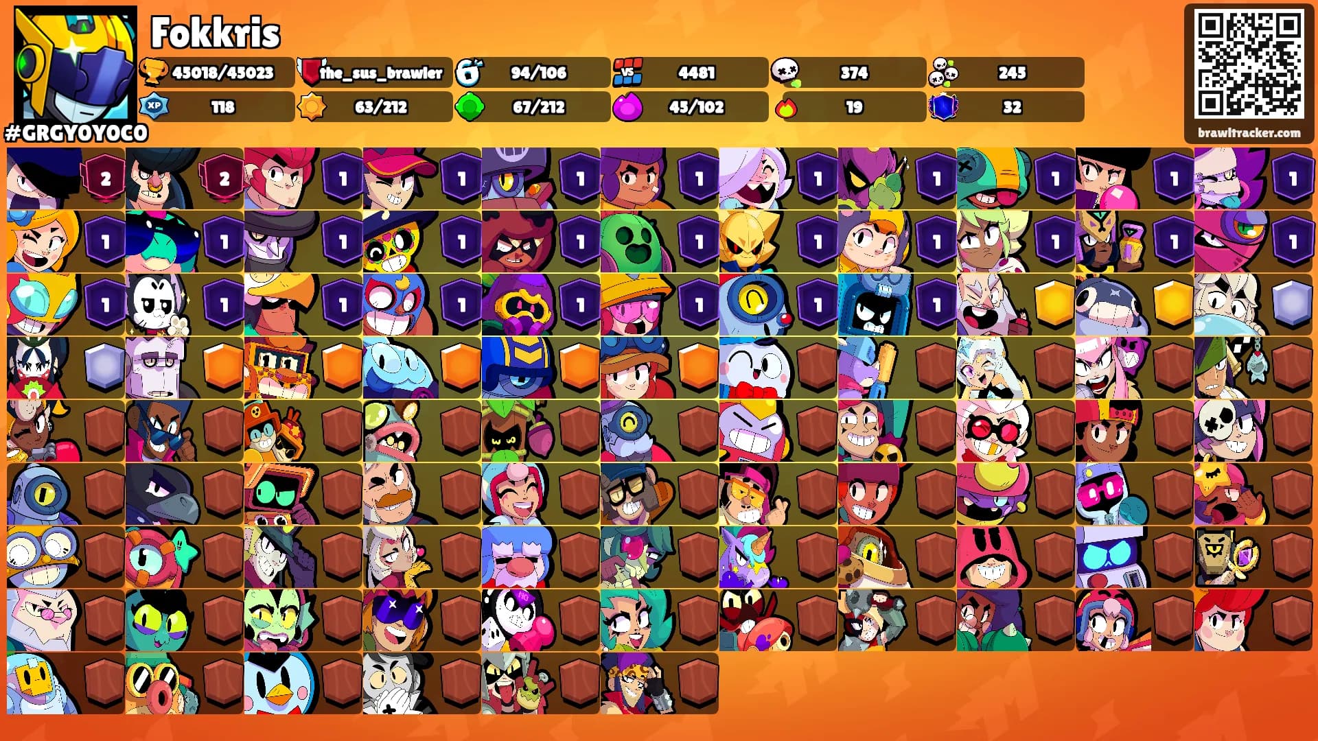 Fokkris's Ranks