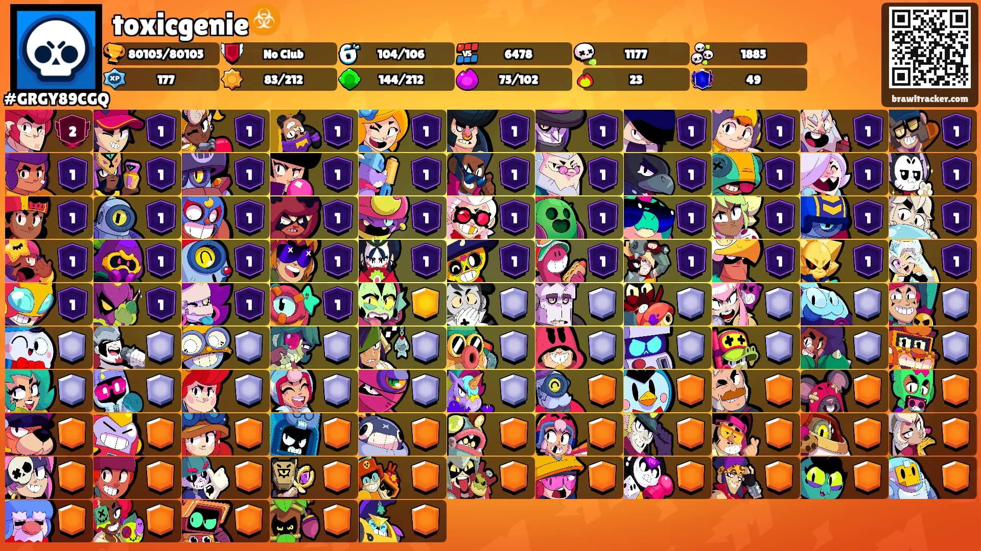 toxicgenie☣️'s Ranks