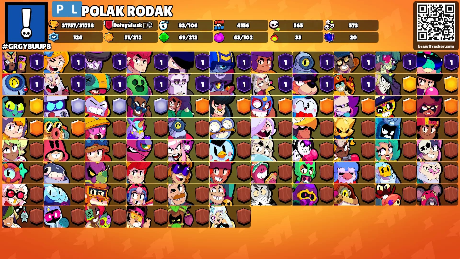 🇵🇱POLAK RODAK's Ranks