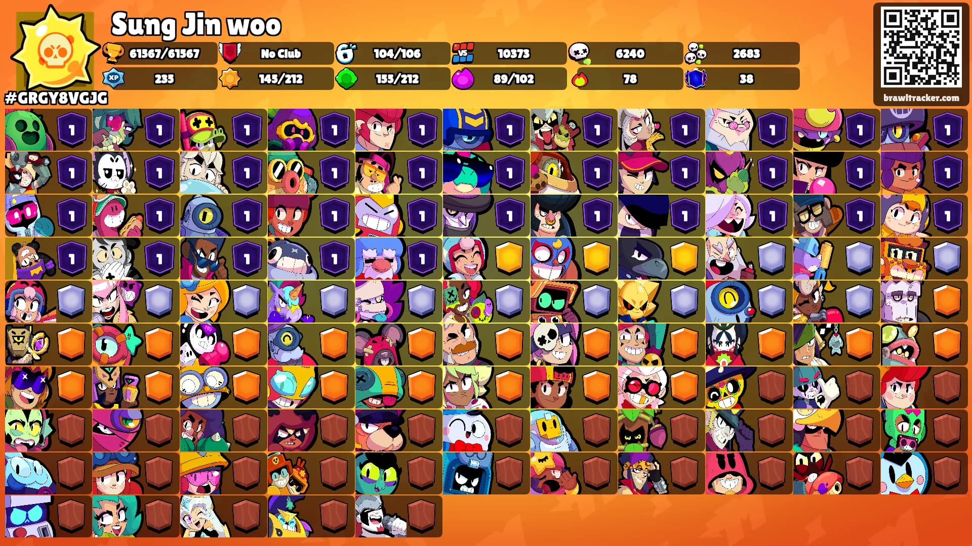 Sung Jin woo's Ranks