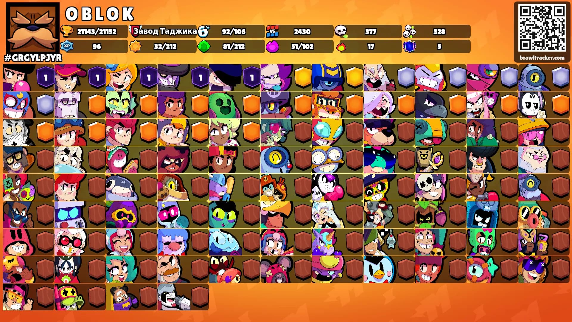 O B L O K's Ranks