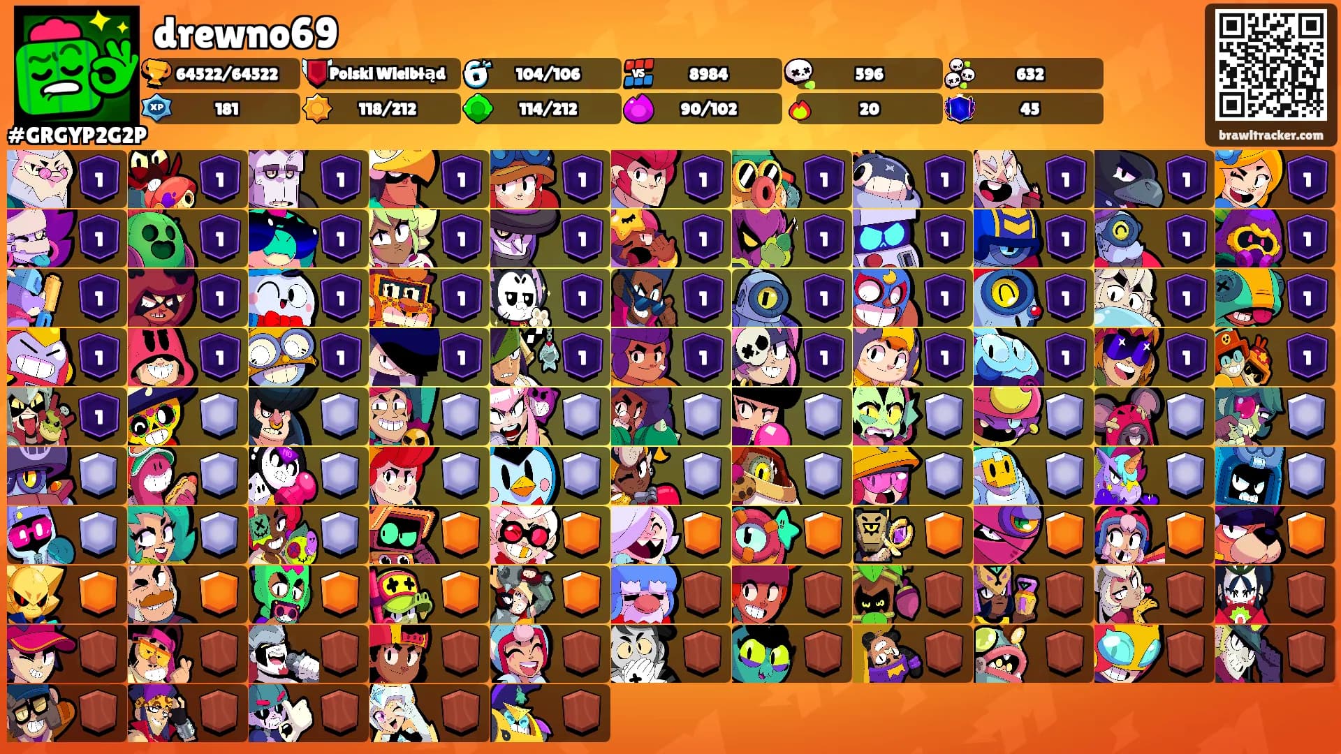 drewno69's Ranks