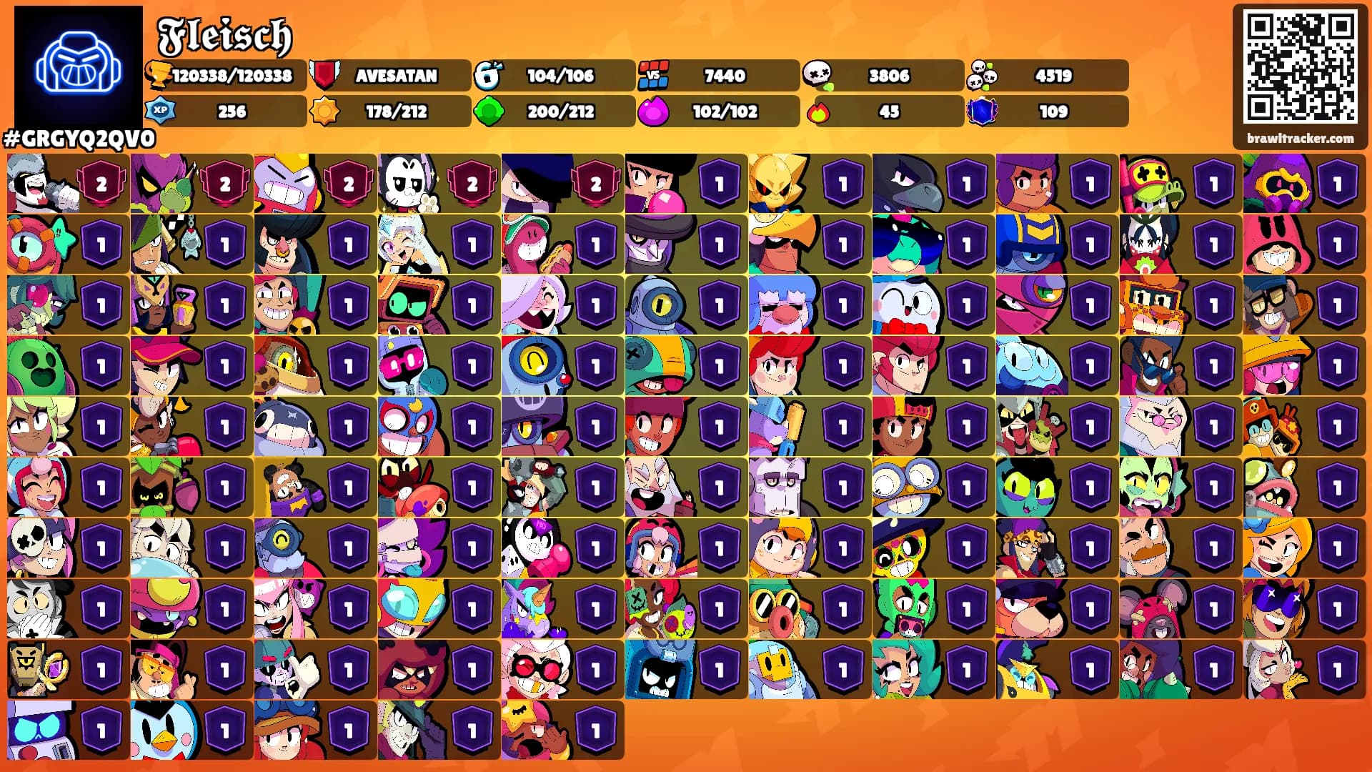 𝕱𝖑𝖊𝖎𝖘𝖈𝖍's Ranks