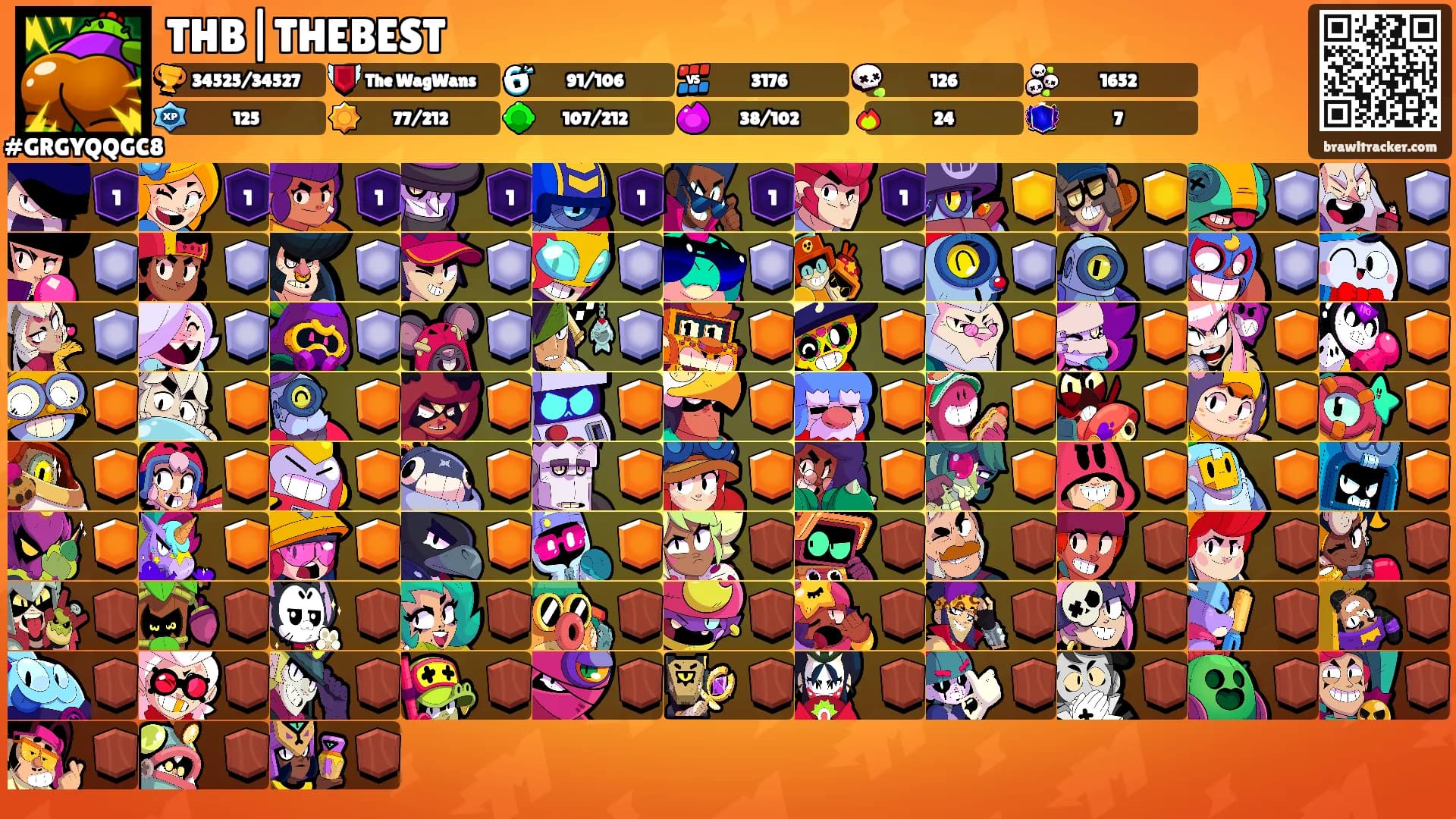 THB|THEBEST's Ranks