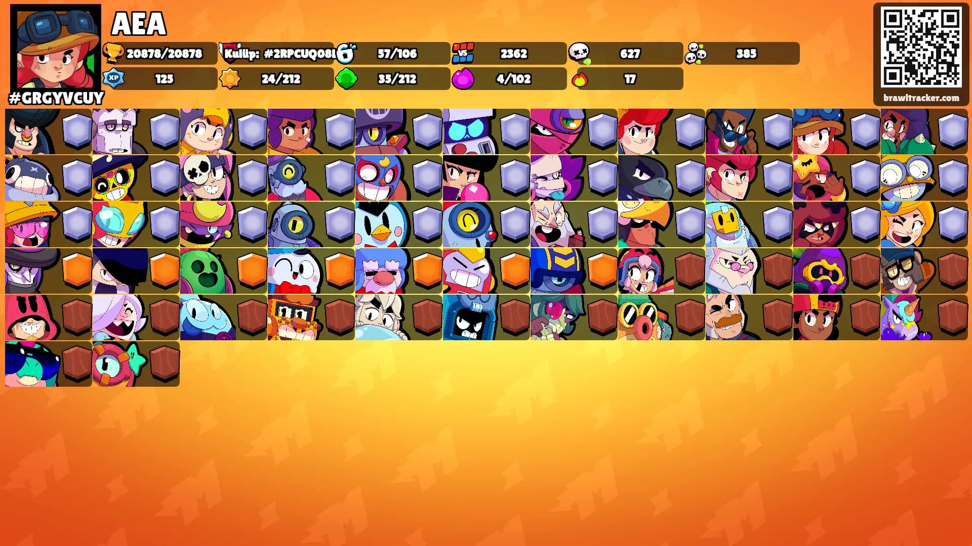 AEA's Ranks