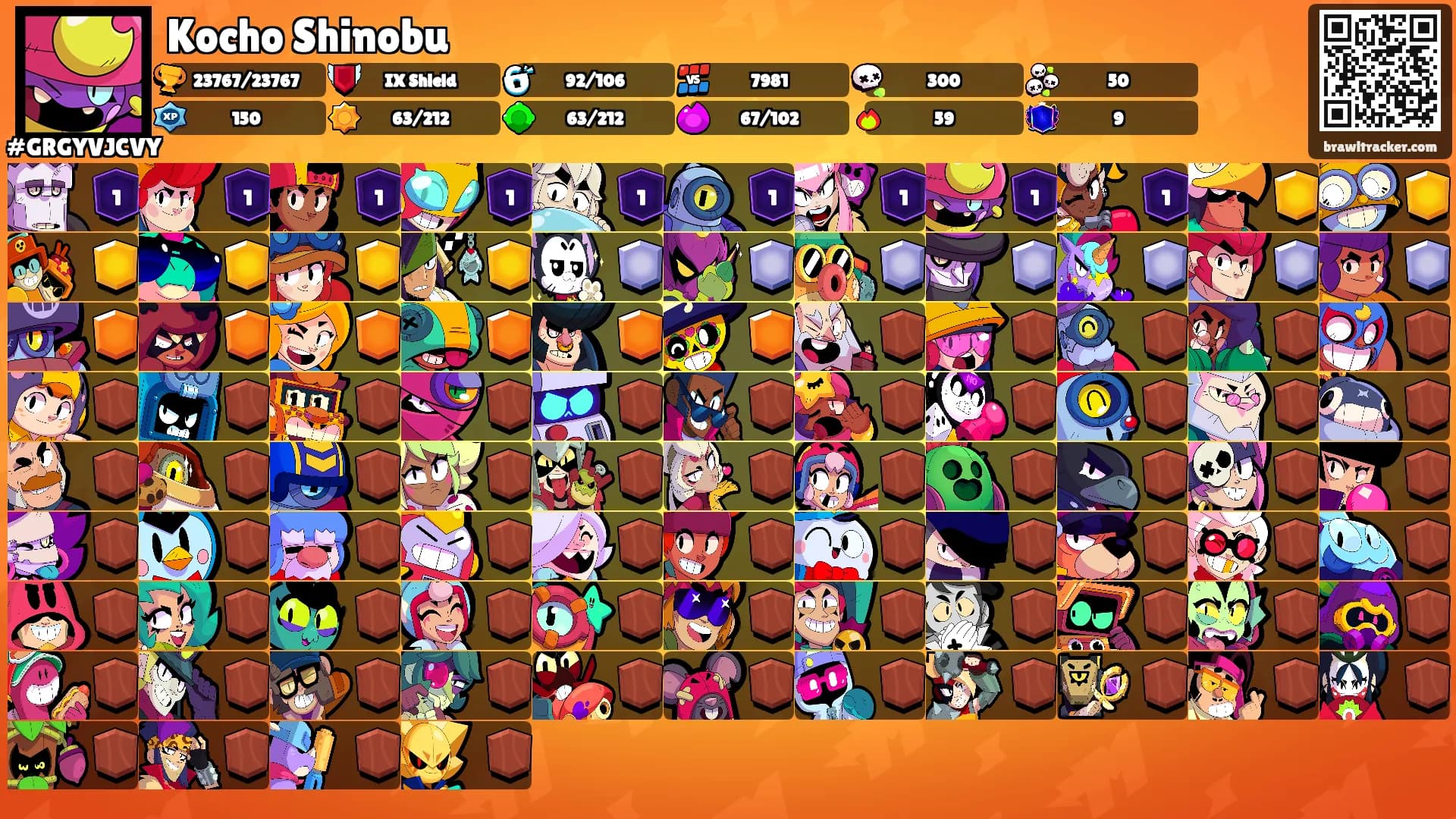 Kocho Shinobu's Ranks
