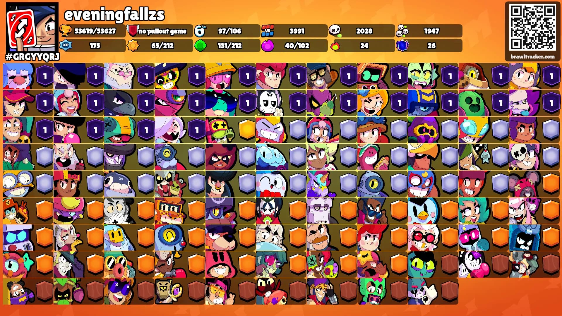 eveningfallzs's Ranks