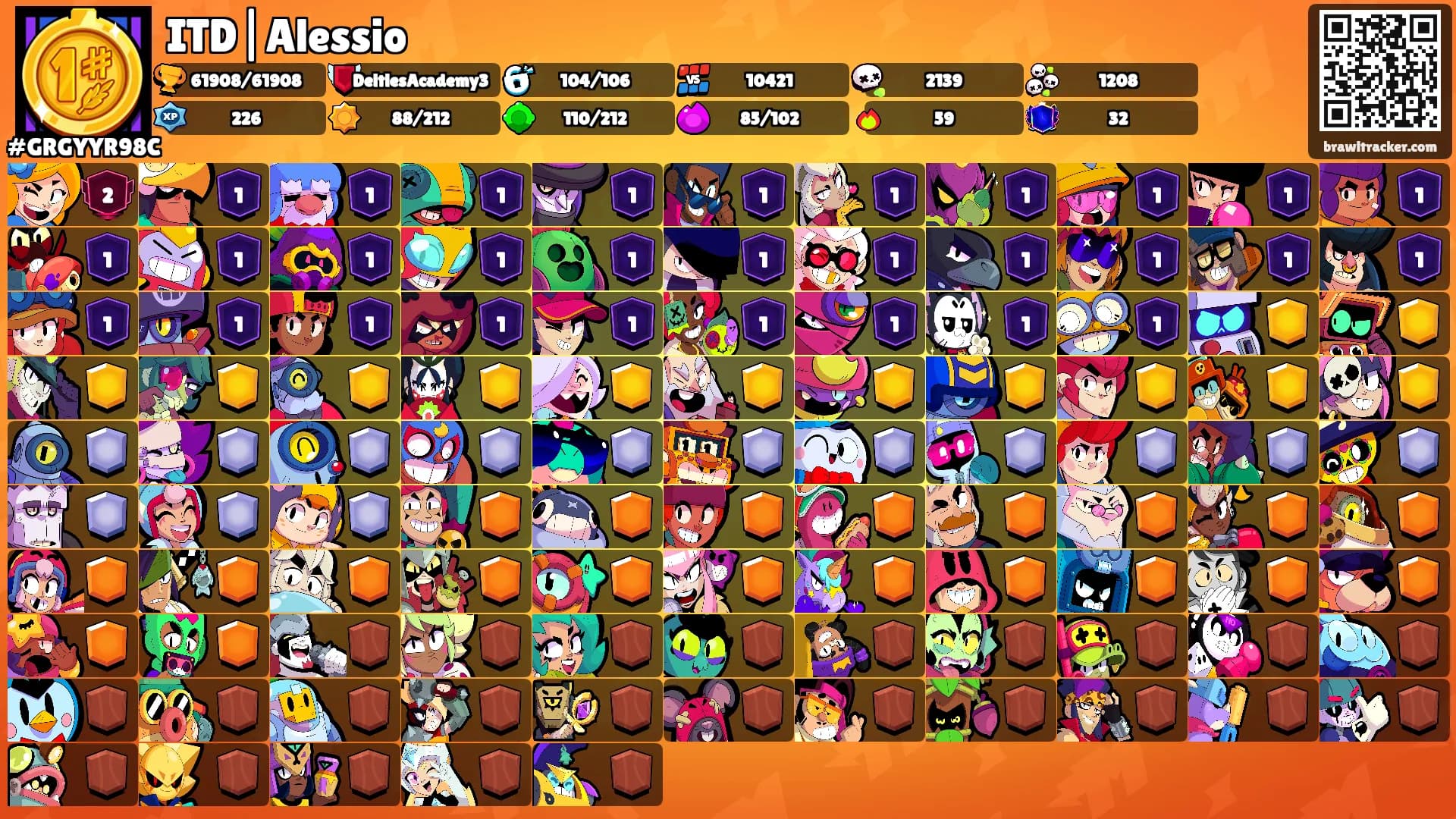 ITD|Alessio's Ranks
