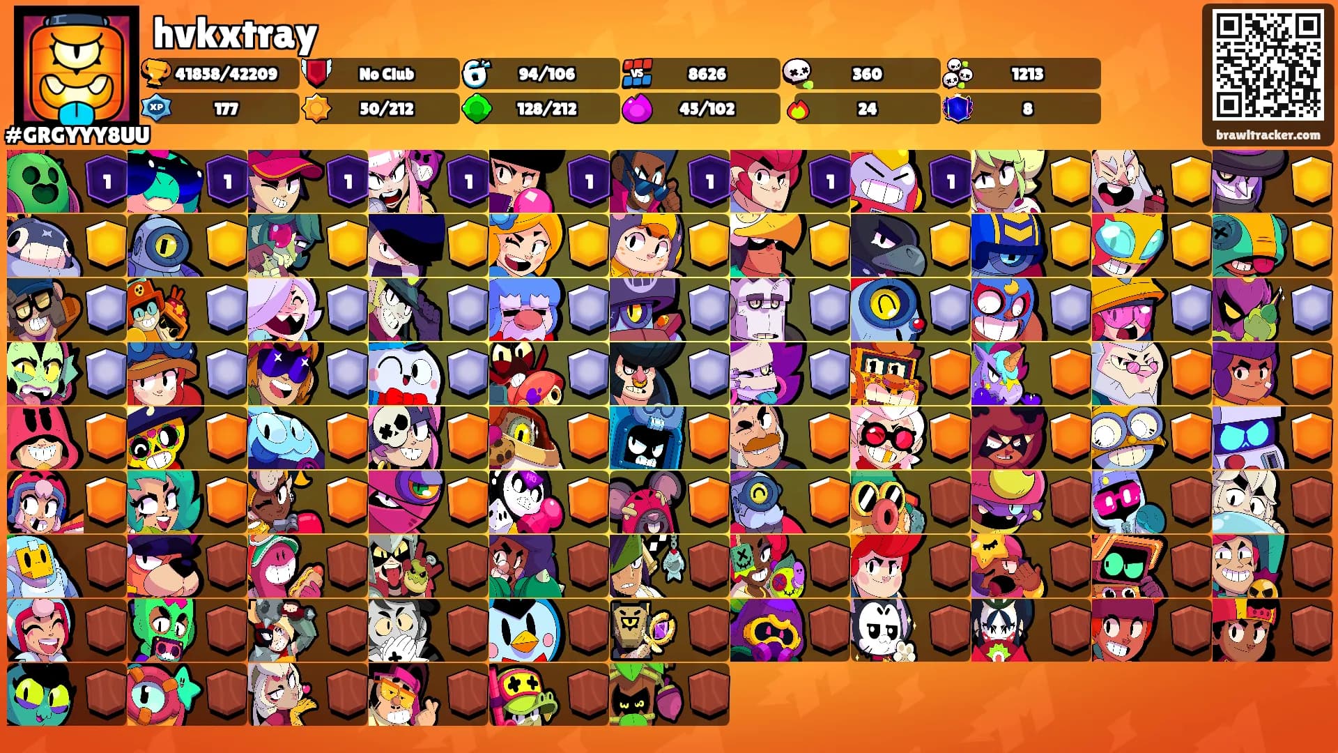 hvkxtray's Ranks