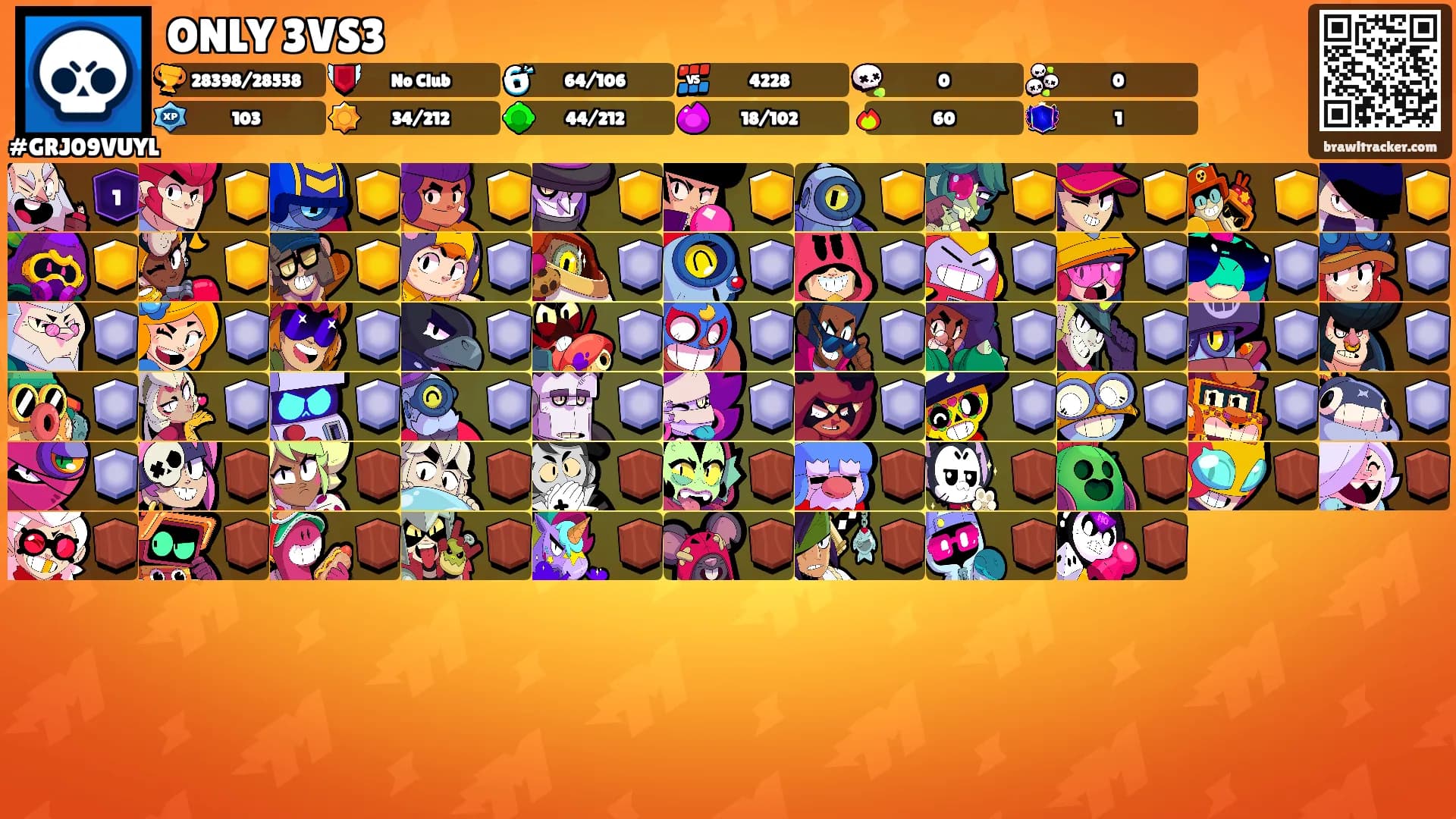 ONLY 3VS3's Ranks