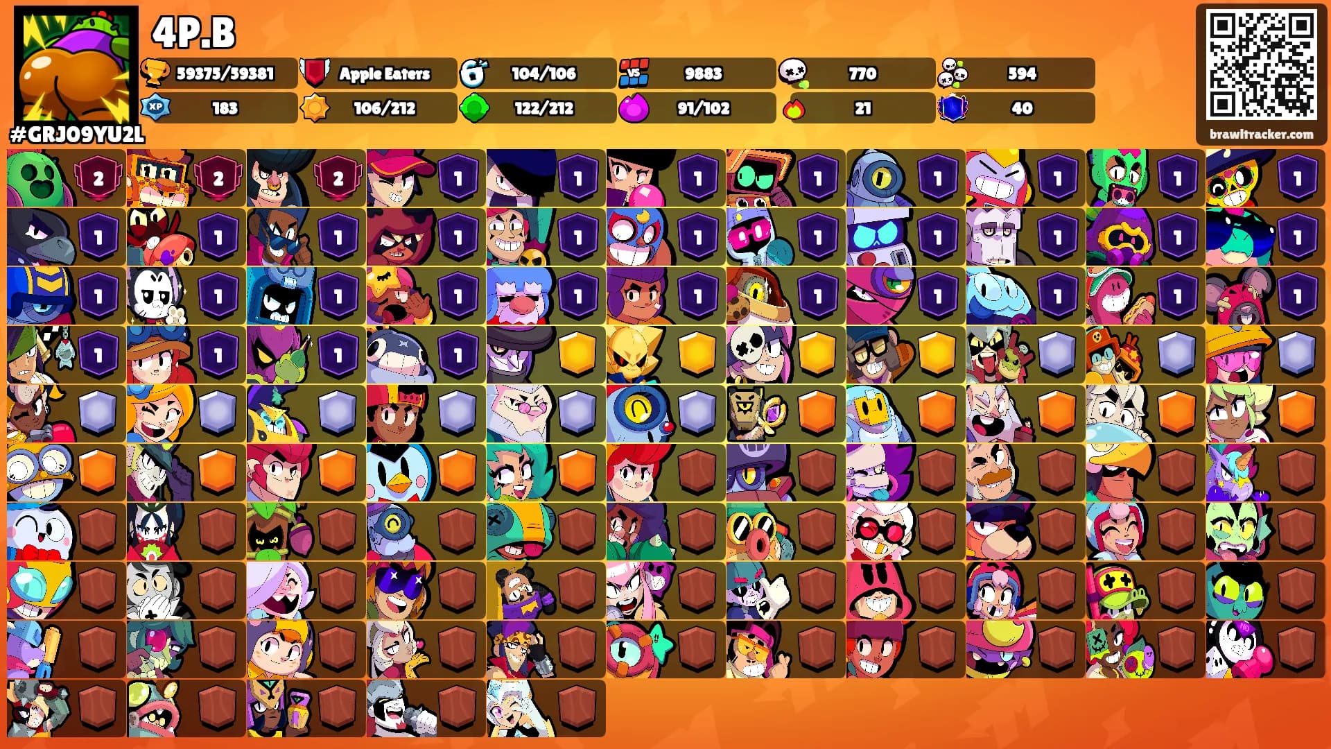 4P.B's Ranks