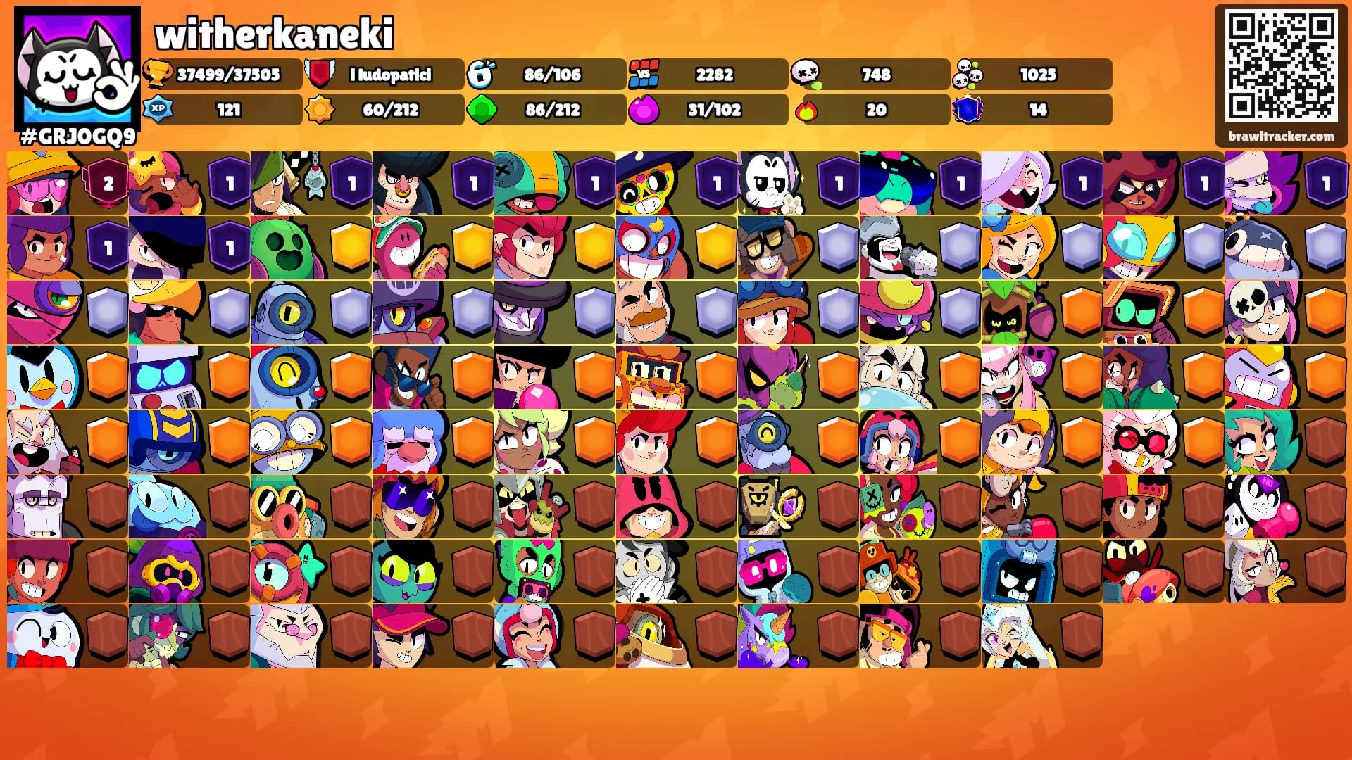 witherkaneki's Ranks