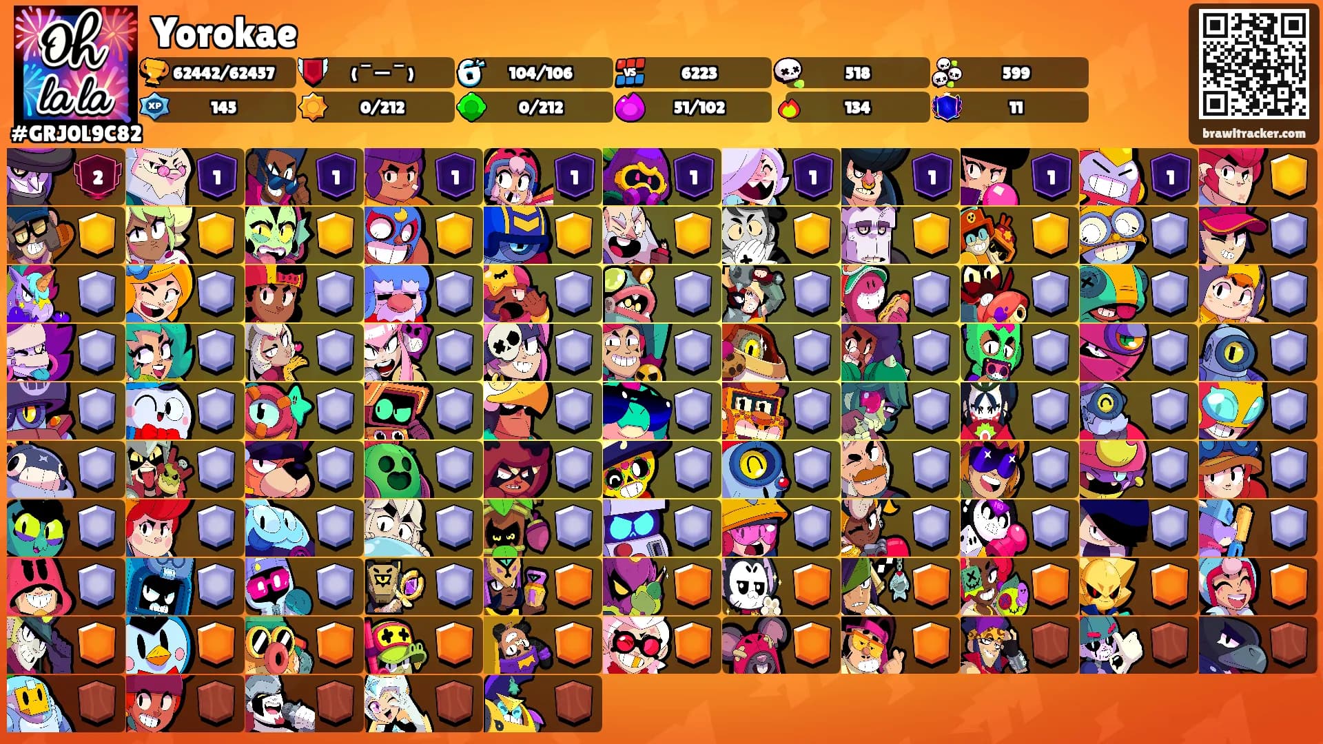 Yorokae's Ranks