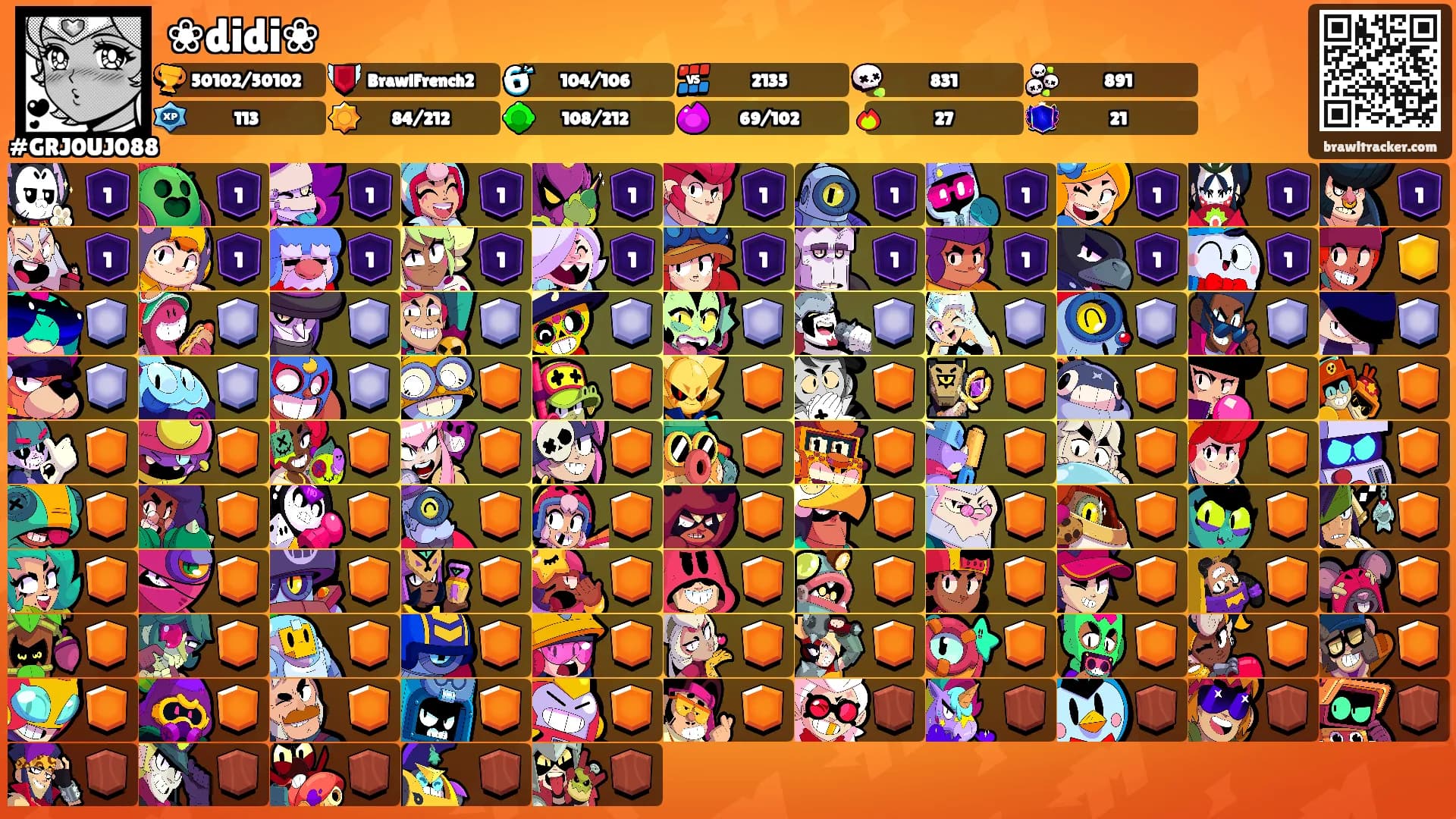 ❀didi❀'s Ranks