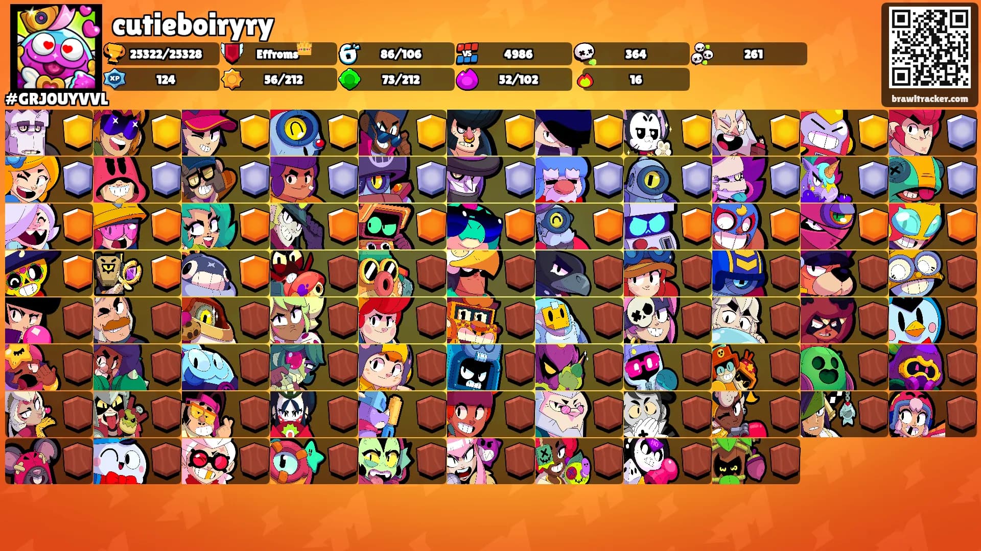 cutieboiryry's Ranks