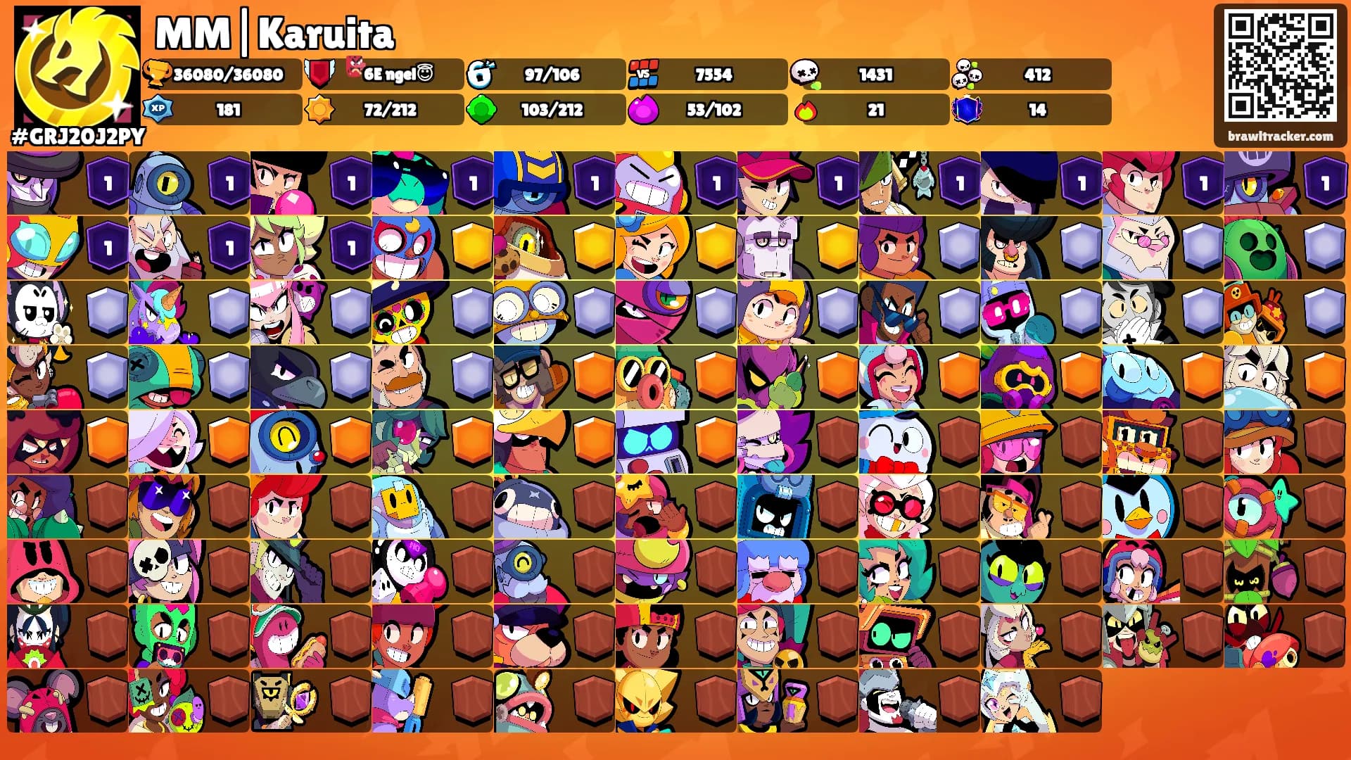 MM|Karuita's Ranks