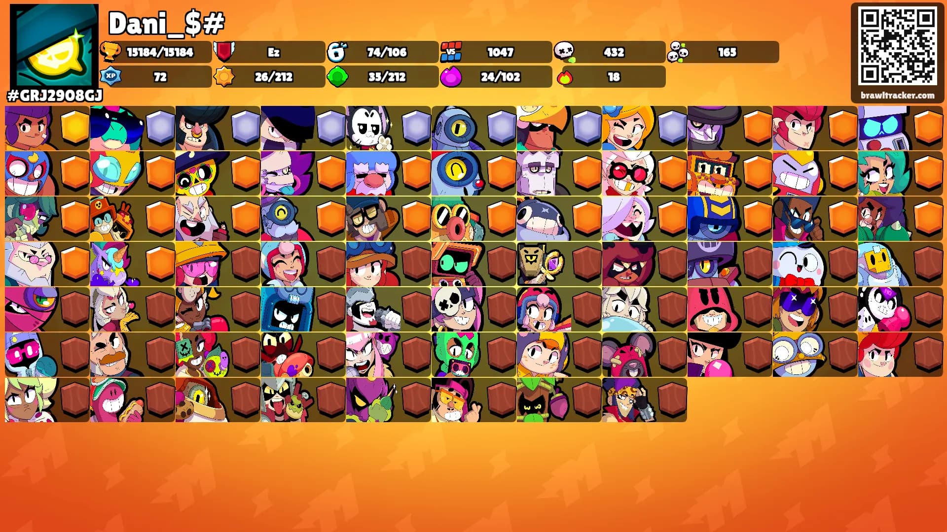 Dani_$#'s Ranks