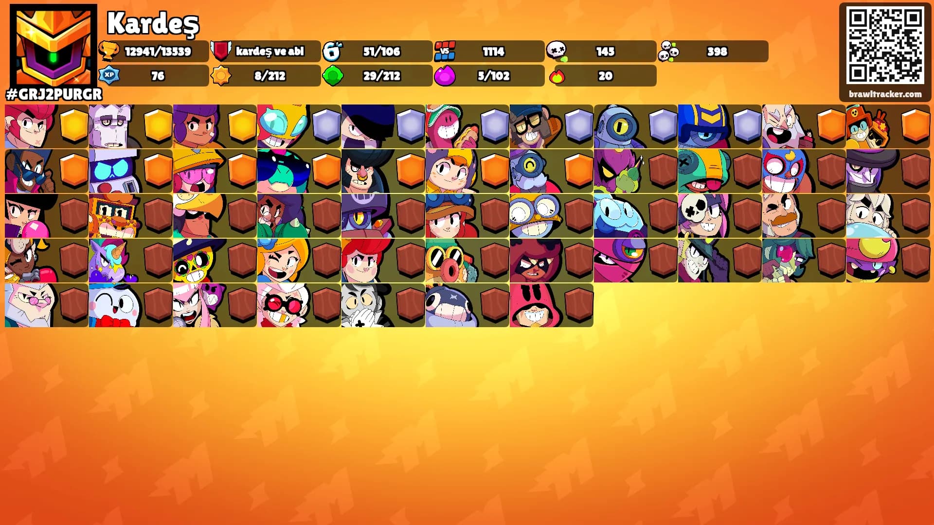 Kardeş's Ranks