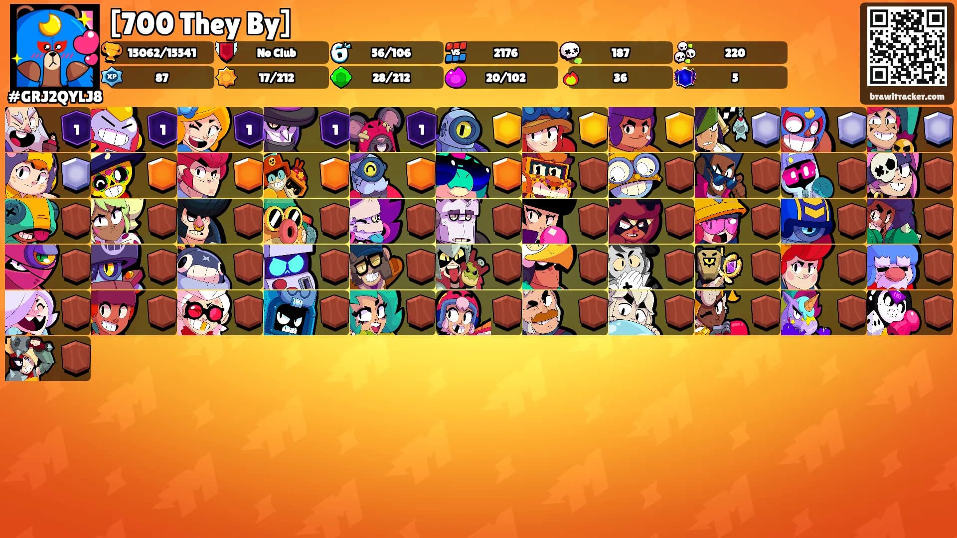 [700 They By]'s Ranks